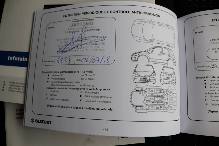 Suzuki Ignis 1.2 DualJet Privilege 90cv 5P # NAVY,CAMARA TRASERA,FAROS LED foto 26