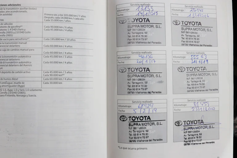 Toyota Rav 4 2.2 D Executive AWD 150cv Autodrive 5P # NAVY, CUERO, XENON, TECHO ELECTRICO foto 29