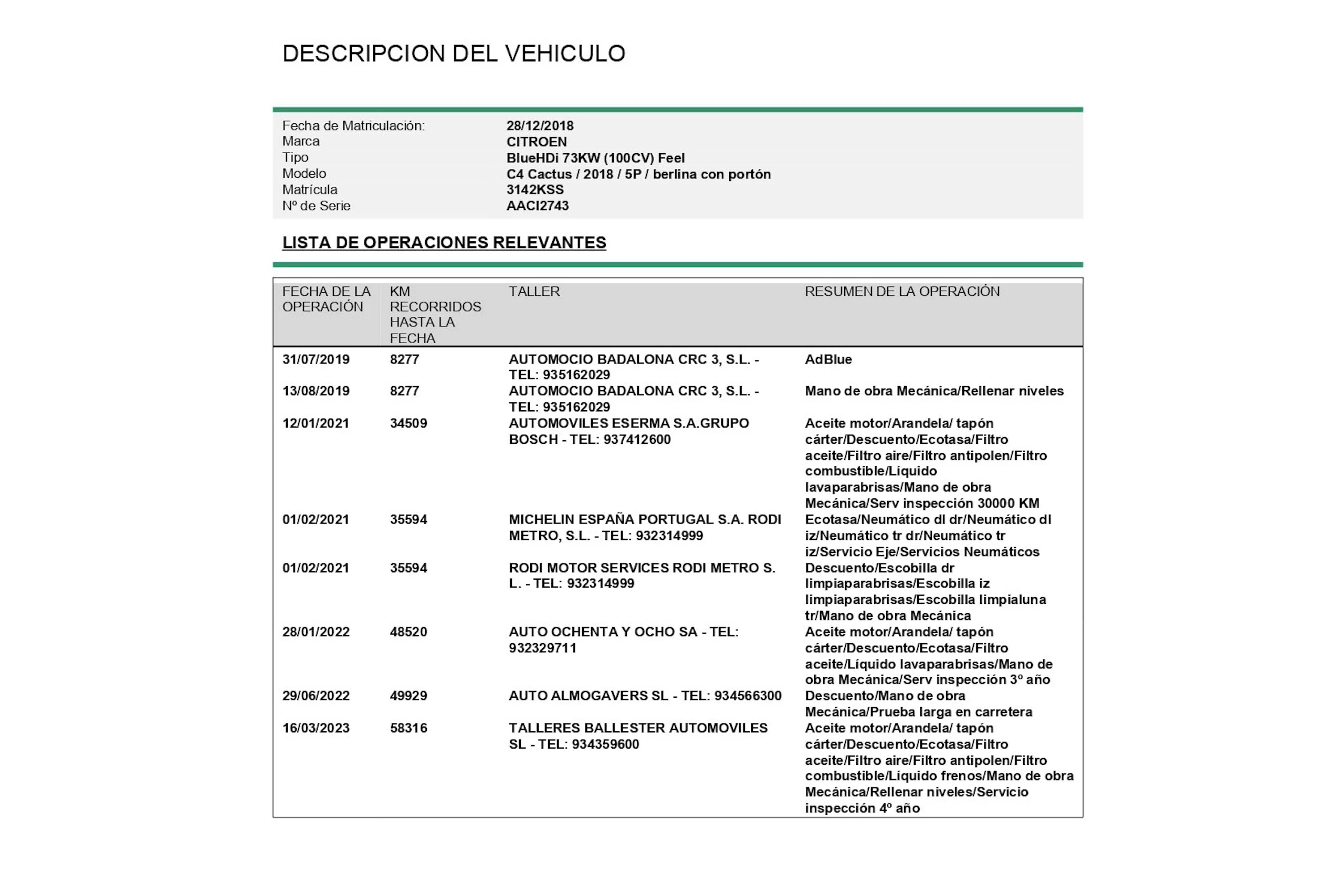 Citroen C4 Cactus 1.5 HDI Feel 100cv 5P S/S # IVA DEDUCIBLE, NAVY - Foto 24
