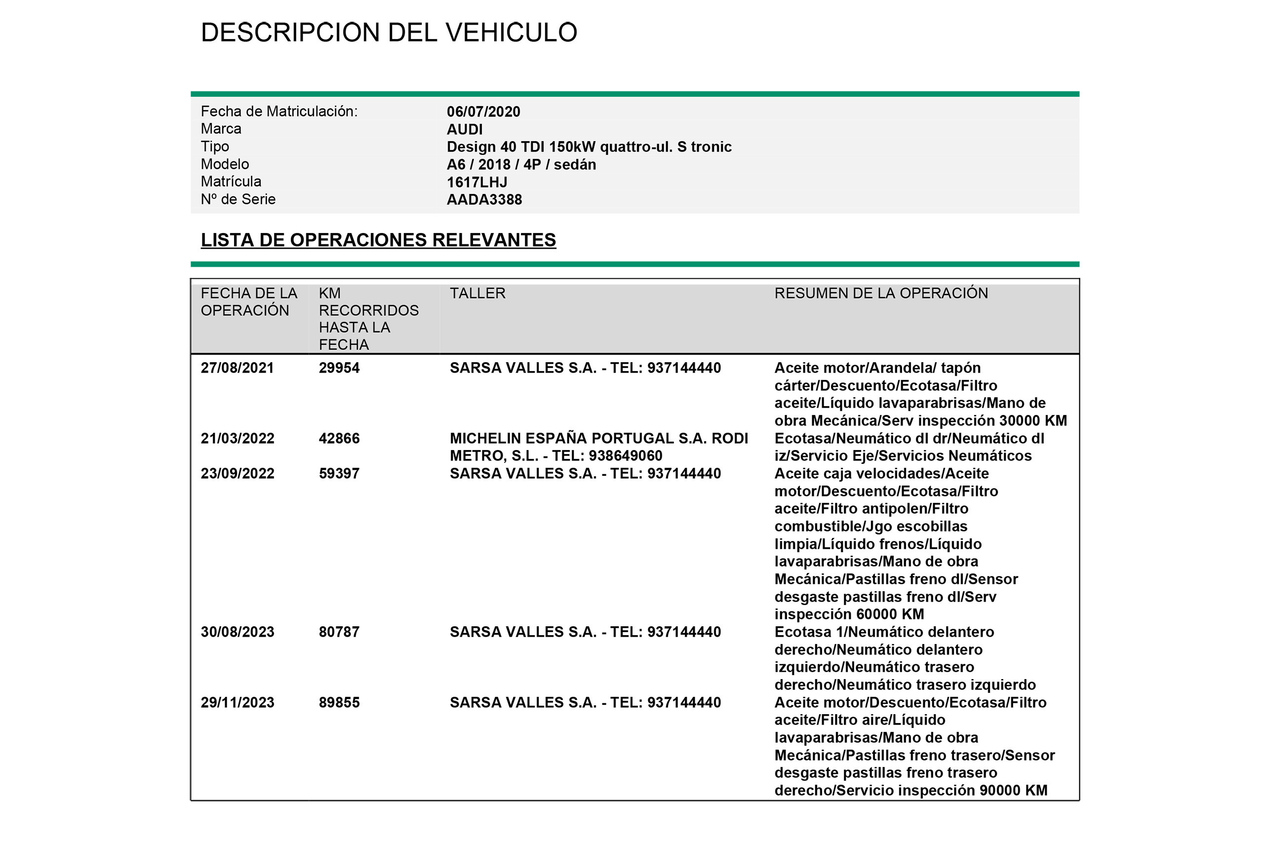 Audi A6 40 TDI Quattro Design S-Tronic Hybrid 204cv 4P # IVA DEDUCIBLE,GPS, PARKTRONIC foto 29