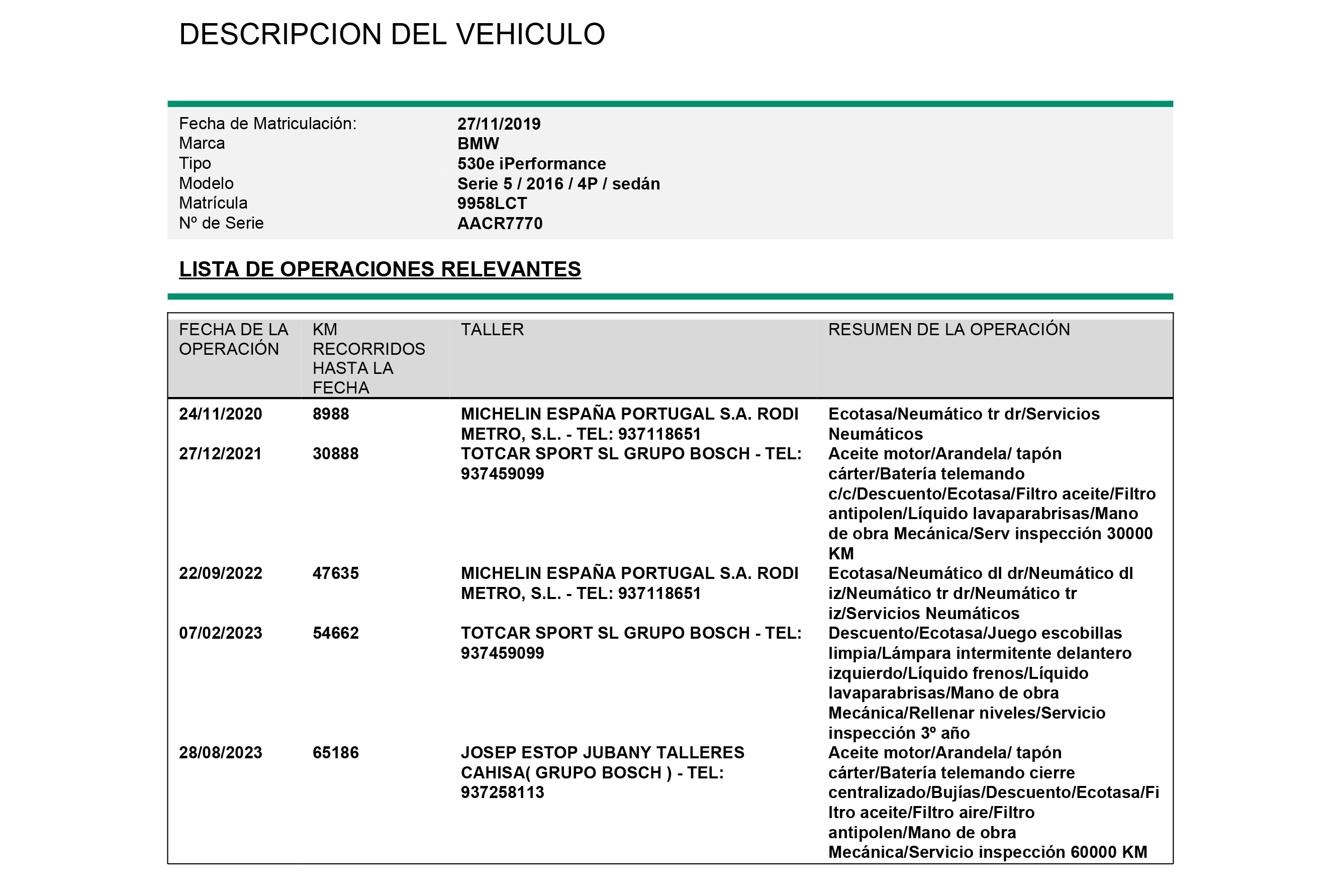 BMW 530 2.0 iPERFORMANCE AUTO 252cv 4P # IVA DEDUCIBLE, NAVY, CUERO foto 28