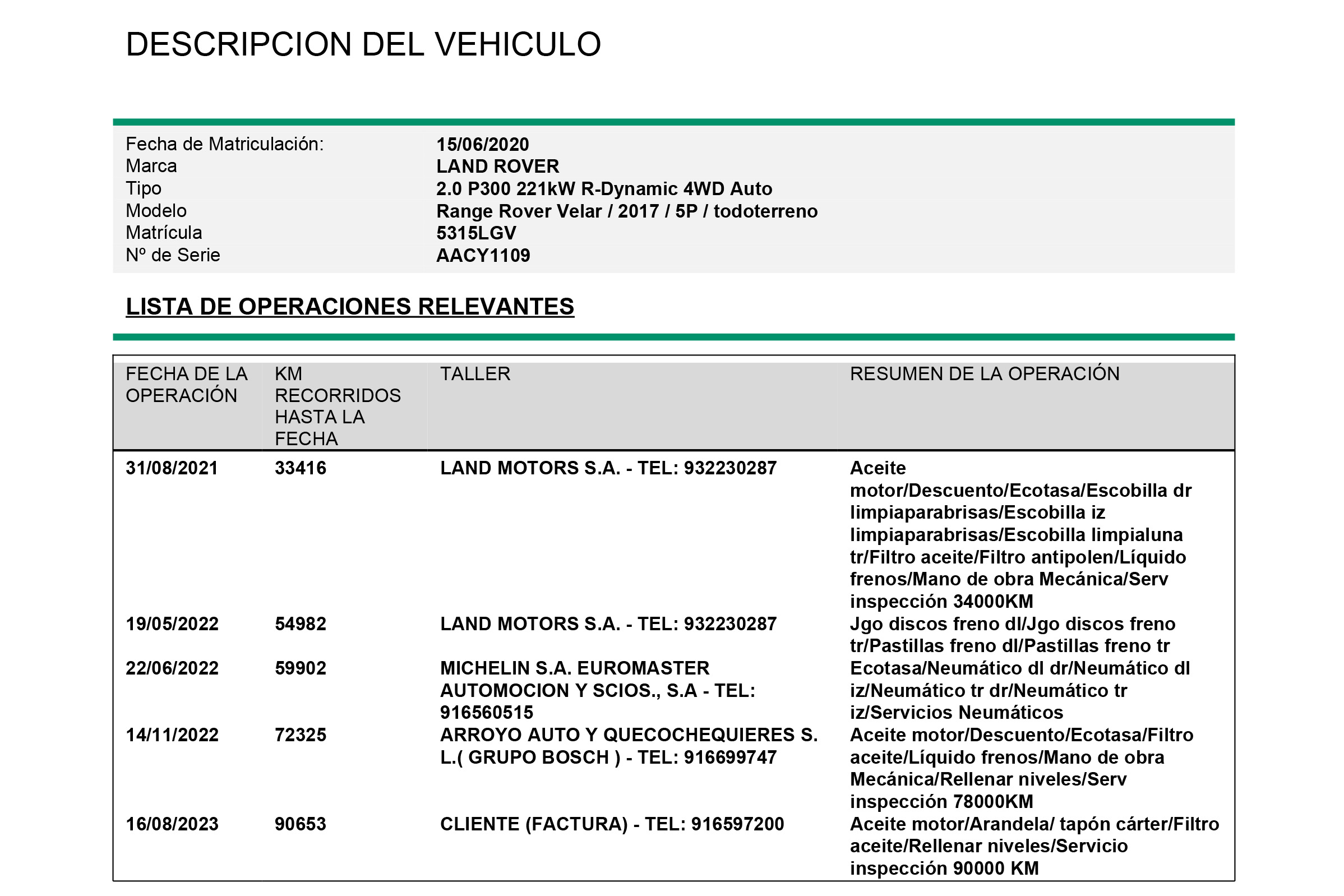 Land Rover Range Rover Velar 2.0 P300 4WD R-DYNAMIC AUTO 300cv 5P # IVA DEDUCIBLE foto 26