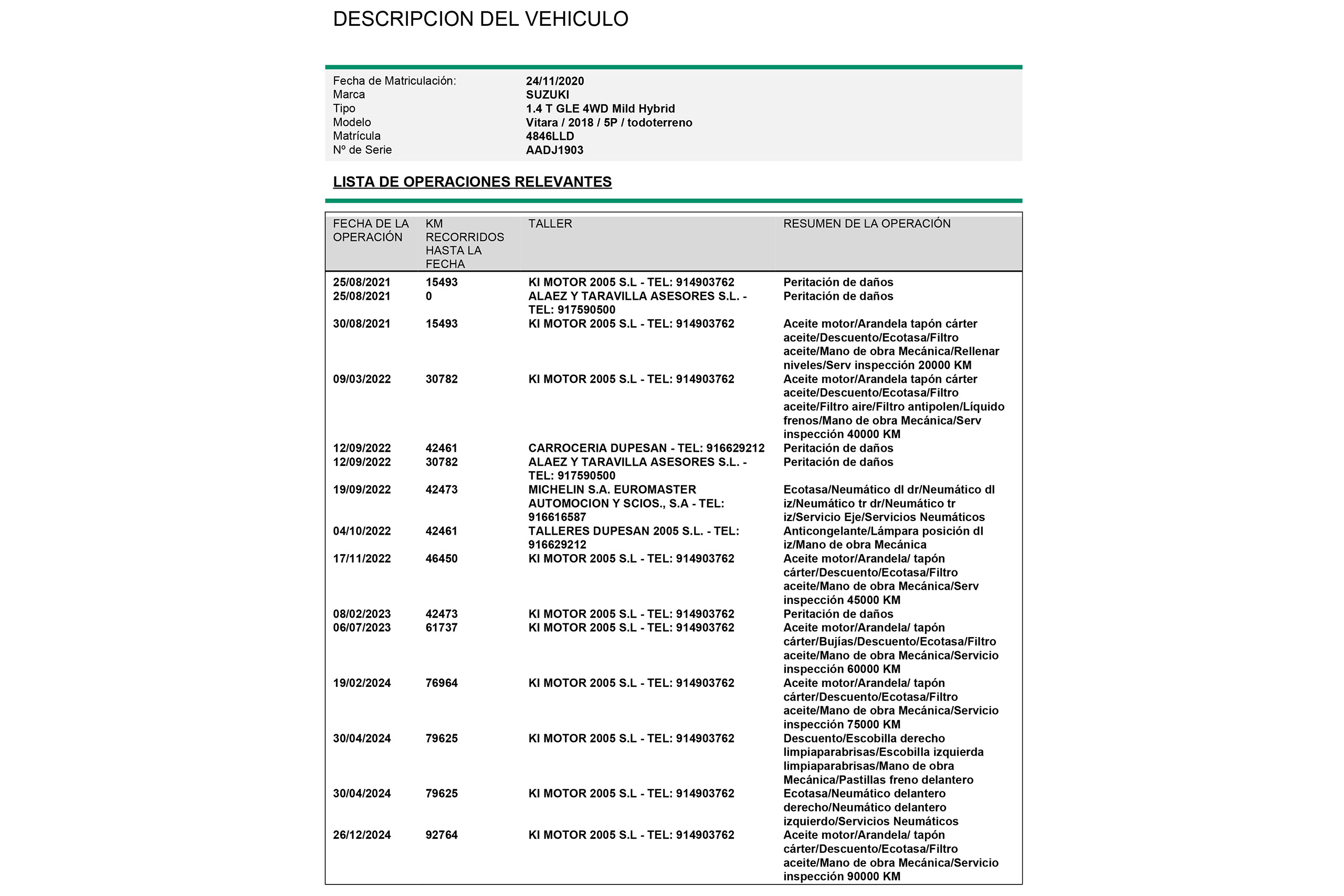Suzuki Vitara 1.4T GLE AWD HYBRID 140cv 5P # IVA DEDUCIBLE foto 24