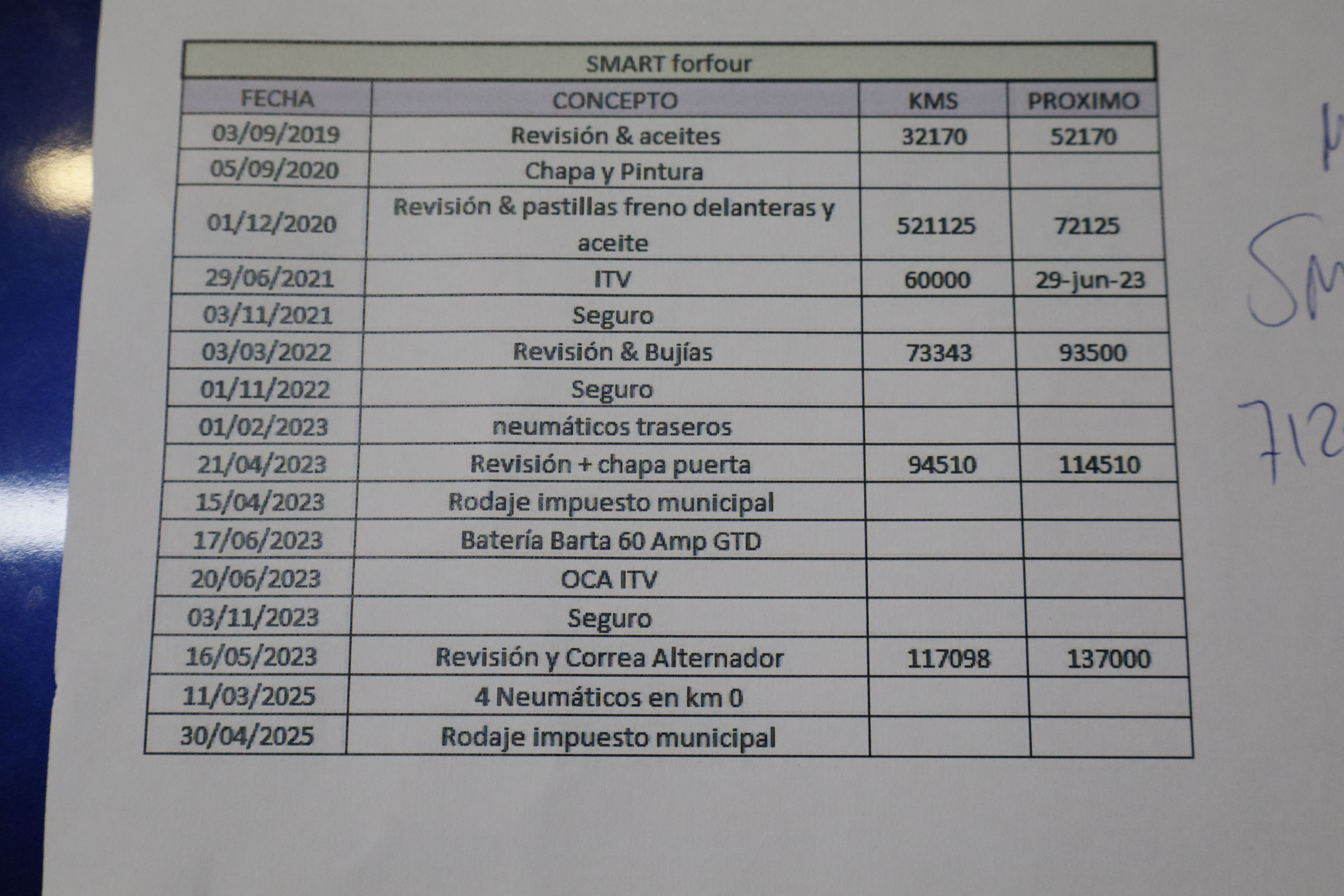 Smart Forfour 0.9 90CV PASSION 5P # BLUETOOTH foto 24