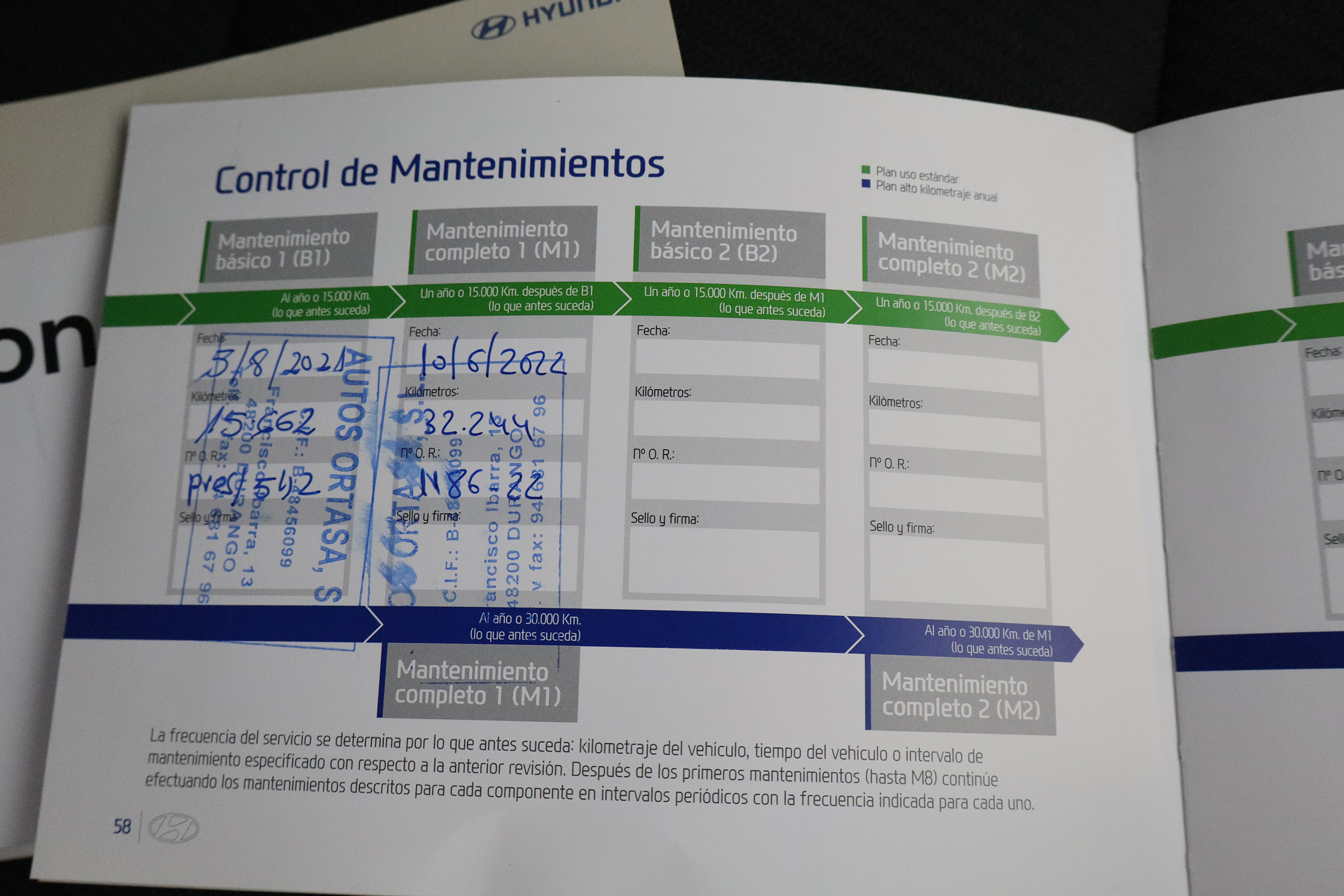 Hyundai Tucson 1.6 CRDI TRAIN 4X4 136CV 5P # IVA DEDUCIBLE, BOLA foto 24