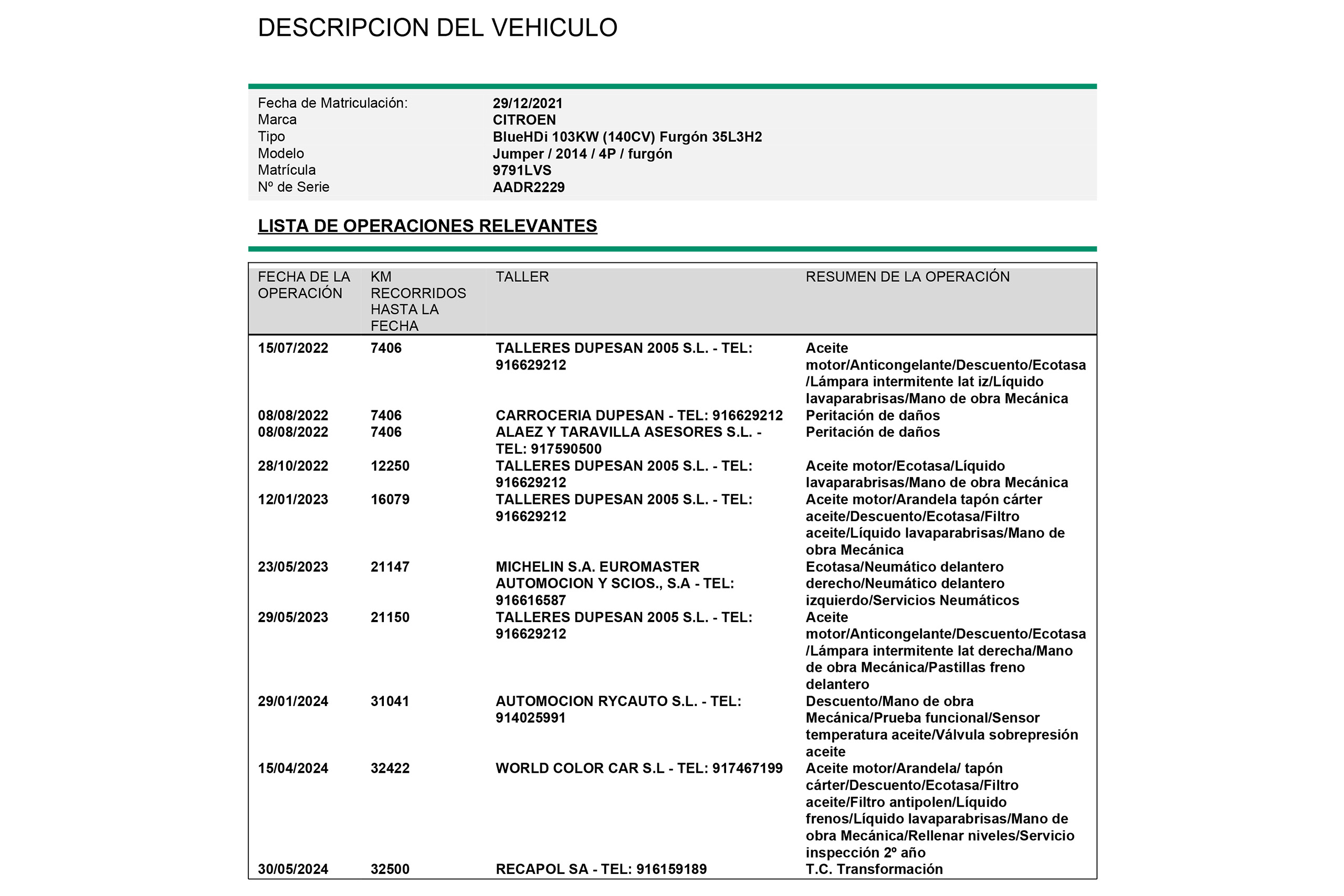 Citroen Jumper 2.2 GRAN VOLUME 35 L3H2 140CV 4P # IVA DEDUCIBLE, ISOTERMO foto 25