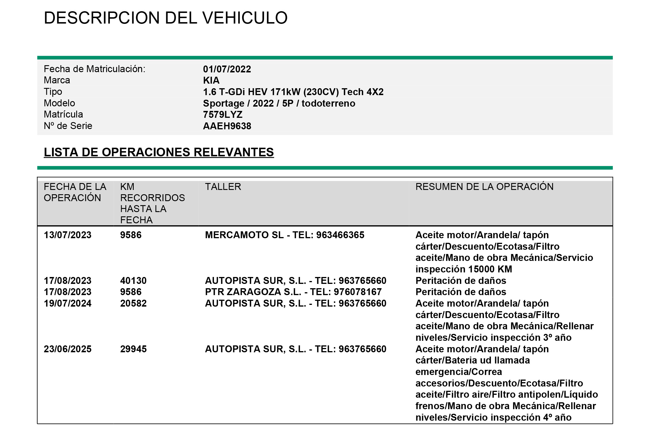 Kia SPORTAGE 1.6 HEV TECH 230CV AUTO 5P # GARANTIA FAB 07/2029, IVA DEDUCIBLE, NAVY, PARKTORNIC 1.6 HEV TECH 230CV AUTO 5P # GARANTIA FAB 07/2029, IVA DEDUCIBLE, NAVY, PARKTORNIC foto 34