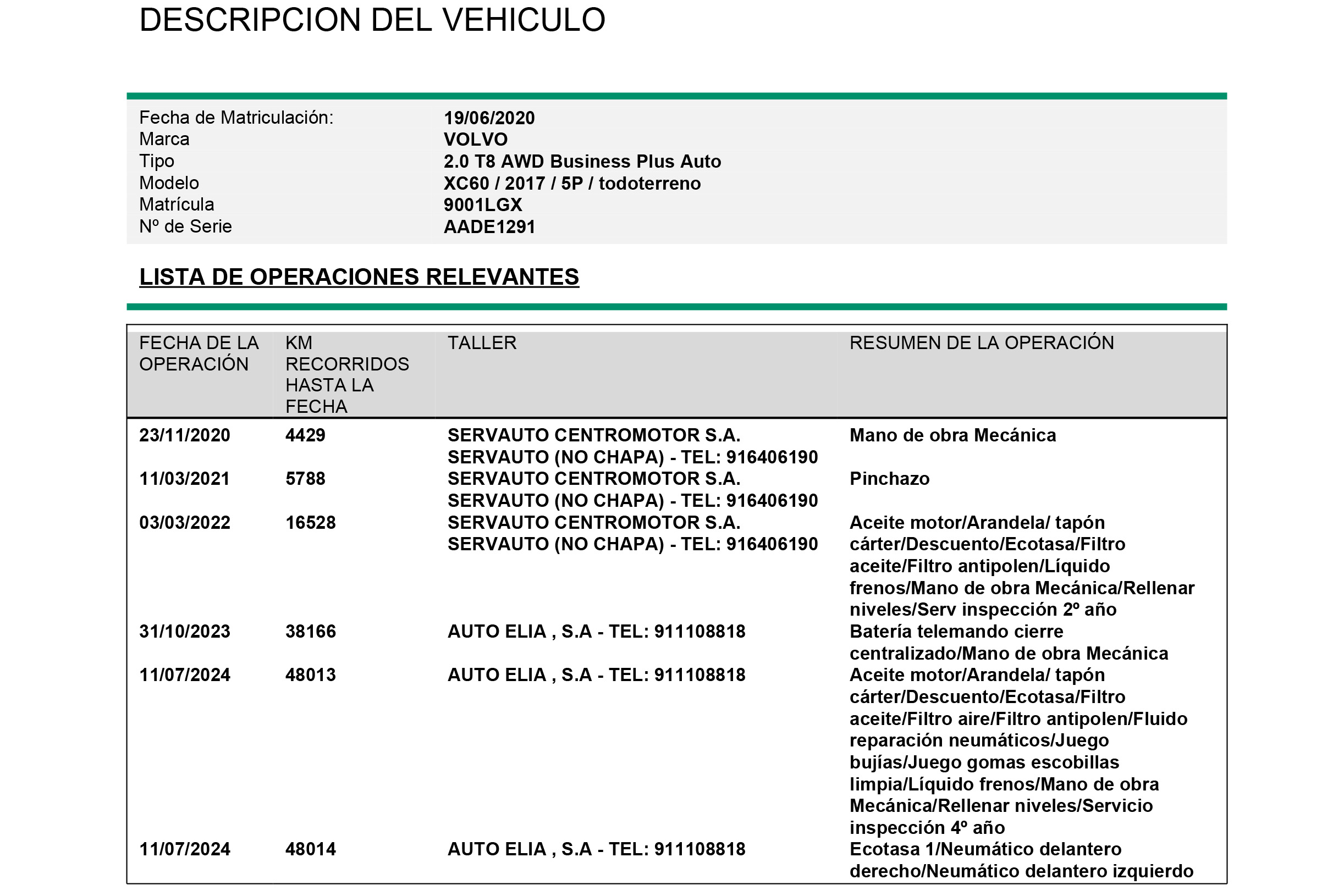 Volvo Xc 60 2.0 T8 HIBRIDO ENCHUFABLE 408CV BUSINESS PLUS AWD AUTO 5P # IVA DEDUCIBLE, TECHO ELE PANORAMICO, NAVY foto 32