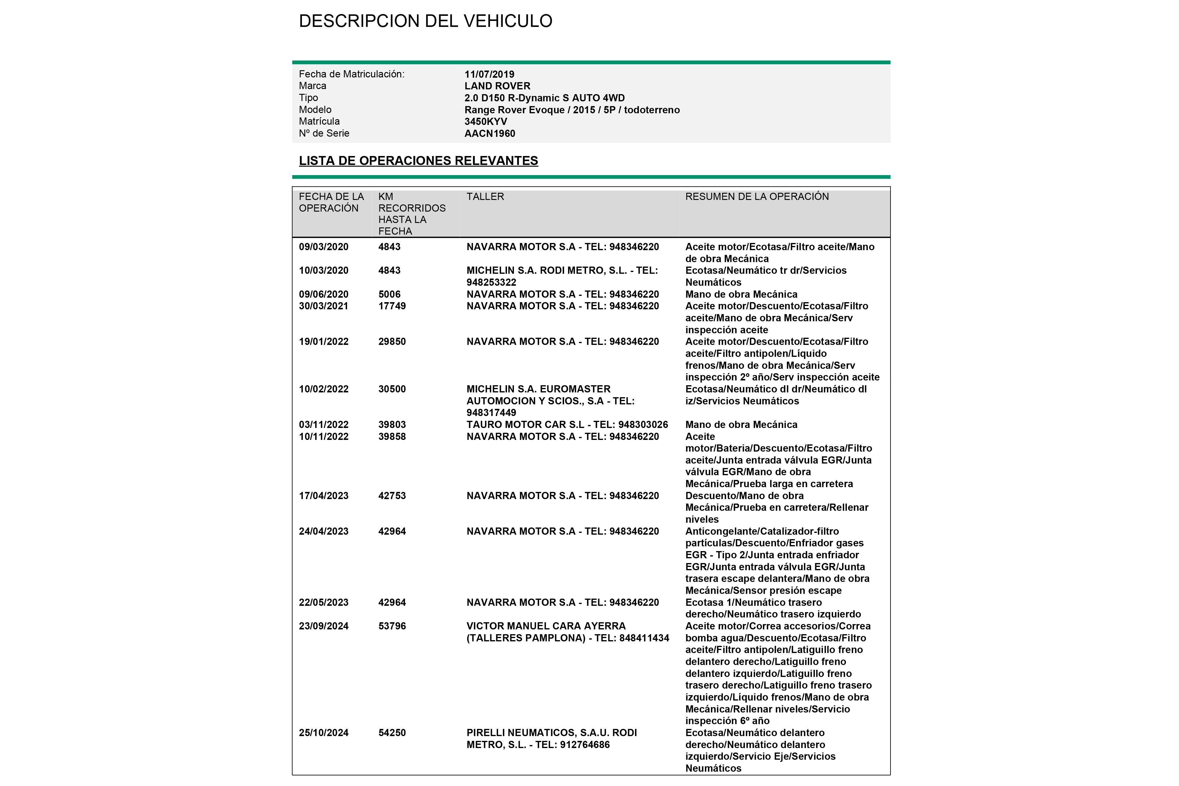 Land Rover Range Rover Evoque D150  R-DYNAMIC S AUTO AWD 150CV 5P # IVA DEDUCIBLE,GPS,TECHO PANORAMICO, foto 39