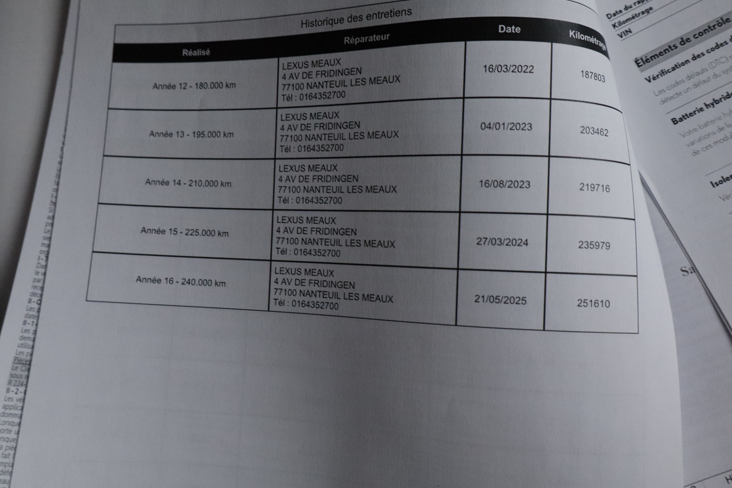 Lexus Nx 300h 2.5L HYBRID EXECUTIVE 4WD AUTO 197CV 5P # CUERO,NAVY,FAROS LED foto 31