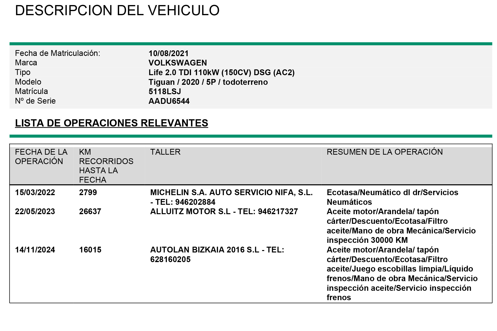 Volkswagen Tiguan LIFE 2.0TDI DSG 150CV AUTO 5P S/S # IVA DEDUCIBLE, NAVY, FAROS LED foto 27