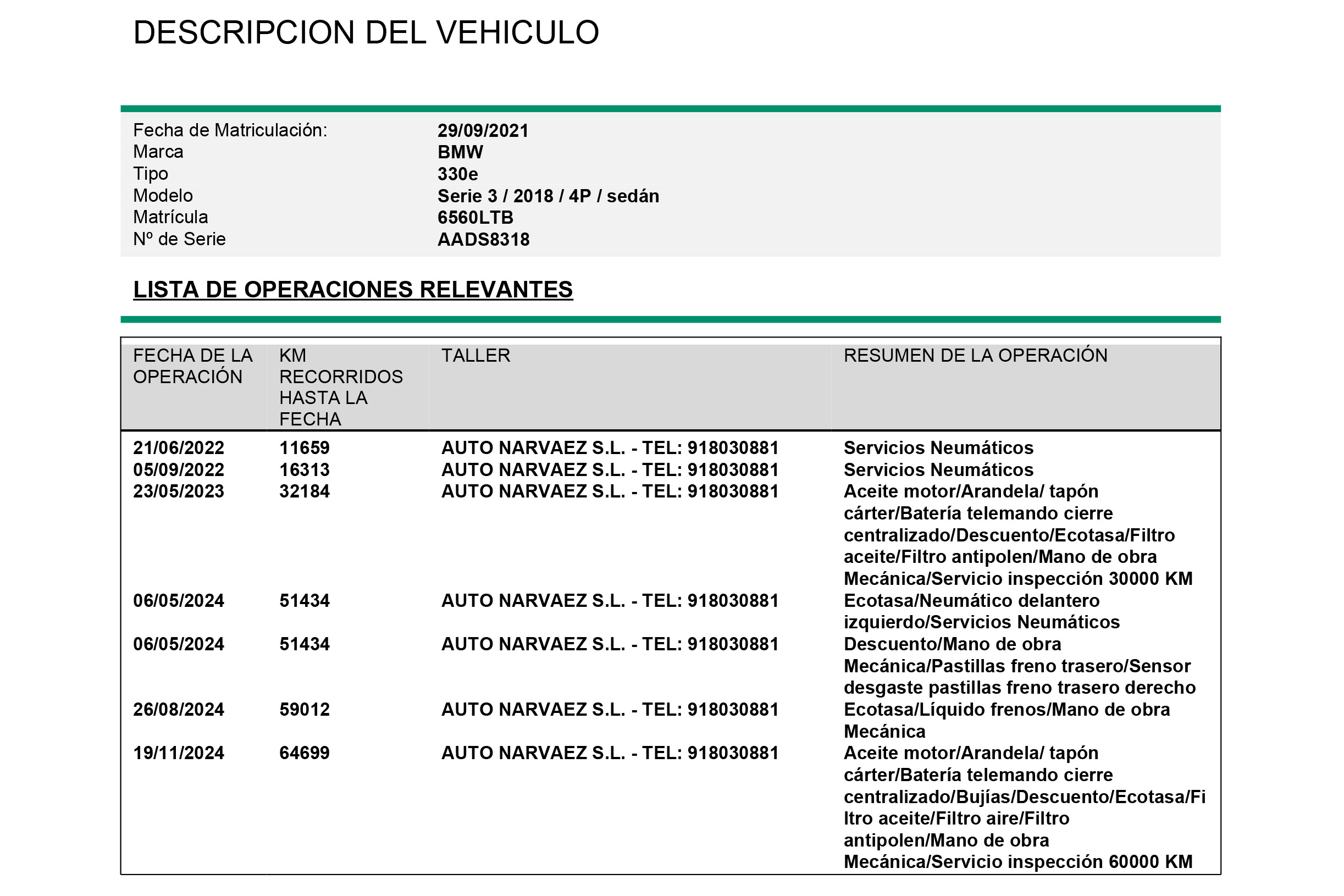 BMW 330 SERIE 3 330E HIBRIDO ENCHUFABLE AUTO 292CV 4P # IVA DEDUCIBLE,NAVY, foto 28