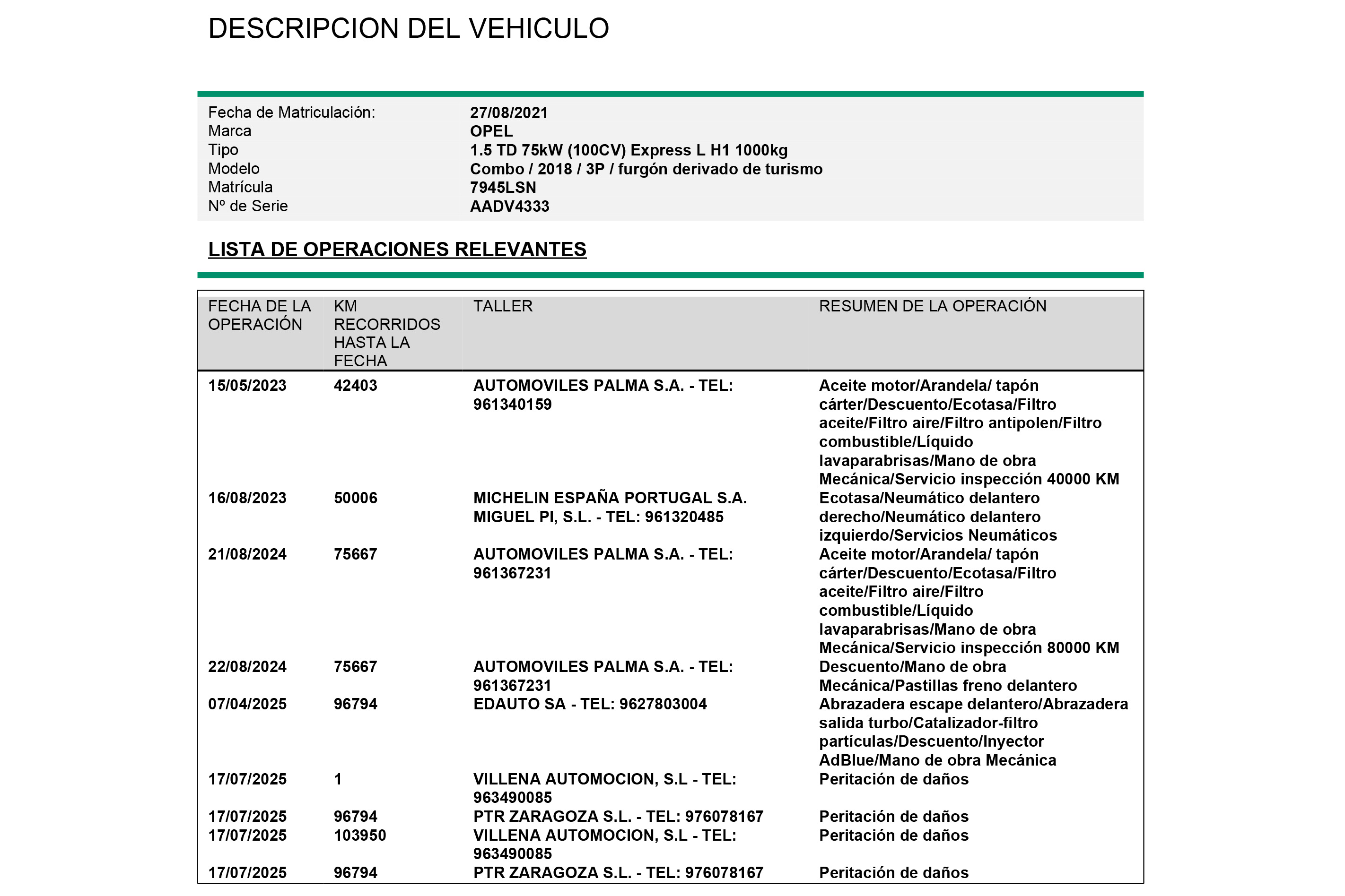 Opel Combo CARGO EXPRESS 1.5 TD 1000 KG 100CV 3P S/S # IVA DEDUCIBLE, BLUETOOTH foto 23