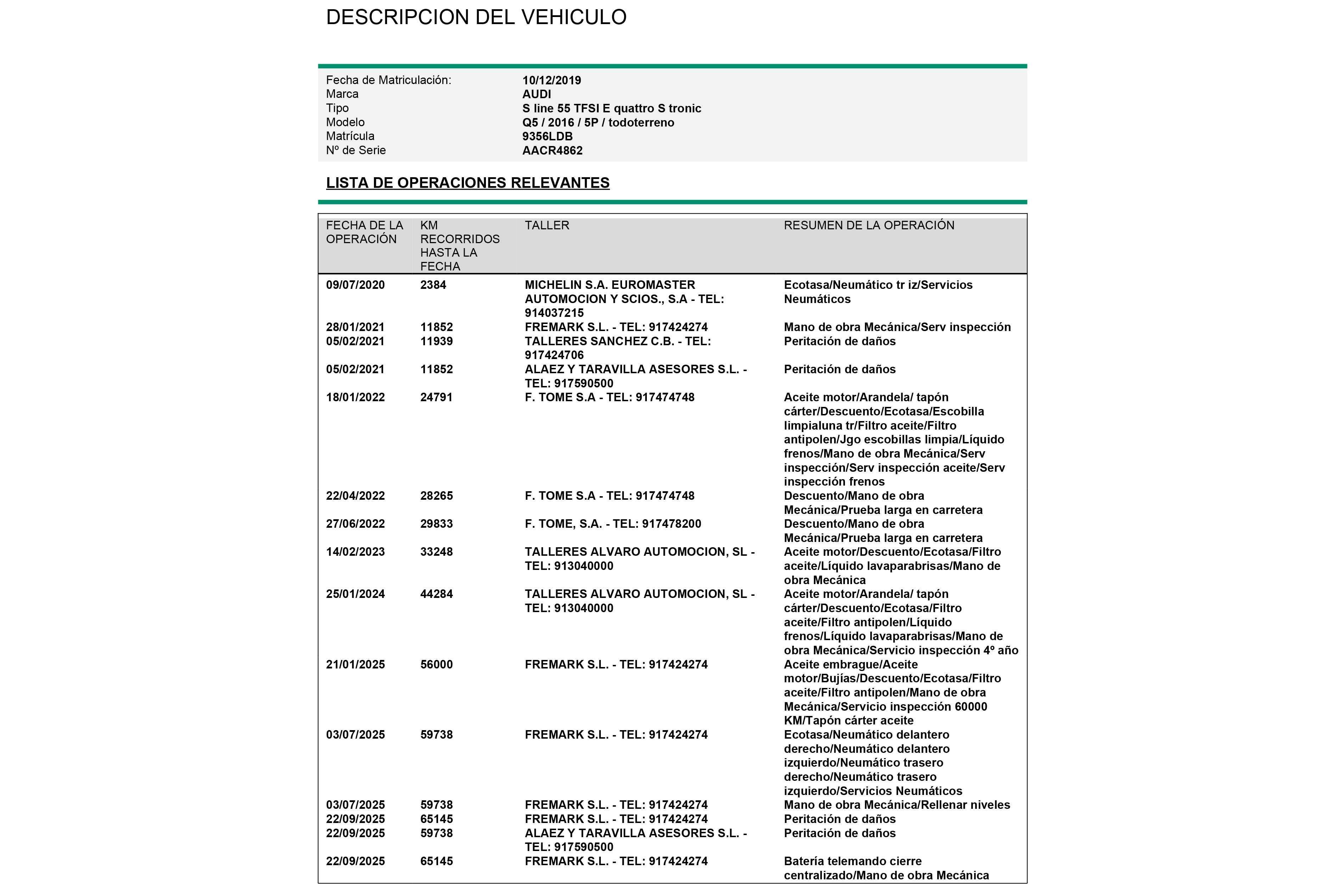 Audi Q5 S-LINE 55TFSI 299CV QUATTRO S TRONIC AUTO 5P # IVA DEDUCIBLE, NAVY, FAROS LED foto 34