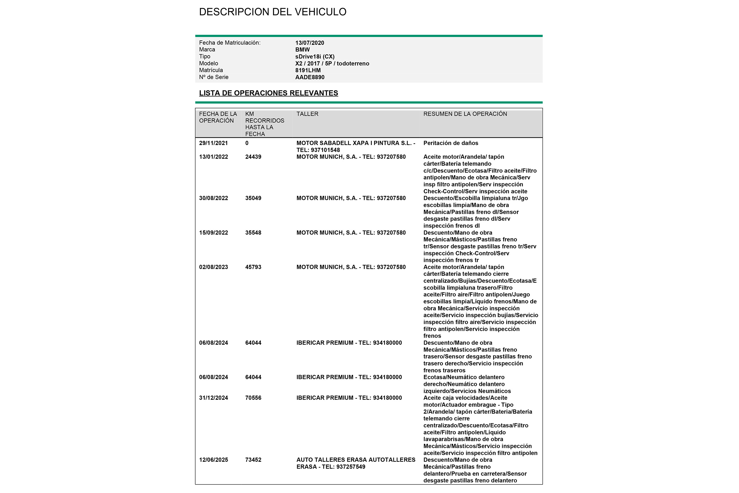BMW X2 SDRIVE 18I 140CV  AUTO 5P S/S # IVA DEDUCIBLE, TECHO ELE PANORAMICO, NAVY, FAROS LED foto 32