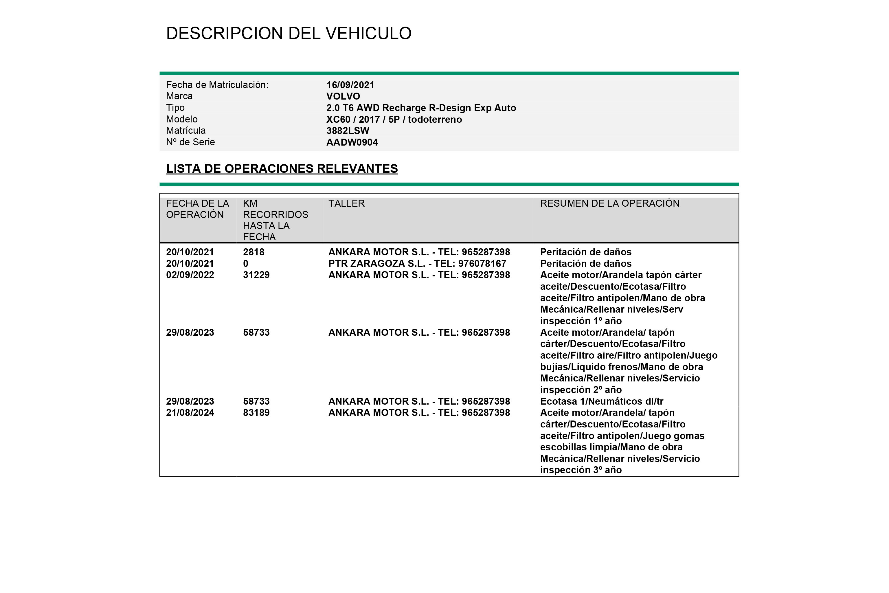Volvo Xc 60 2.0 T6 AWD RECHARGE R-DESIGN EXP AUTO 390CV 5P # IVA DEDUCIBLE,TECHO PANORAMICO ELE,NAVY foto 30