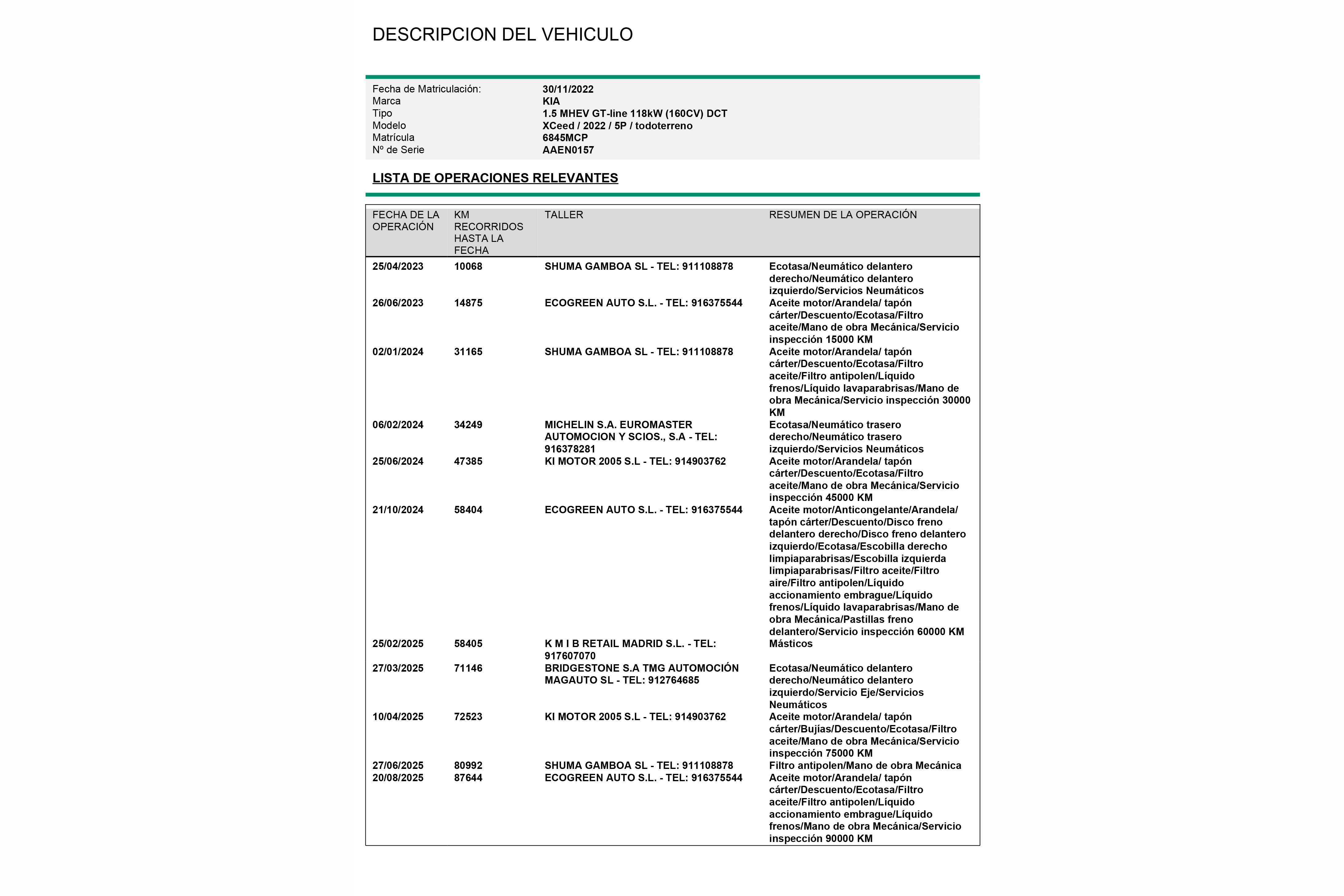 Kia XCEED 1.5 MHEV GT-LINE AUTO 160CV 5P # IVA DEDUCIBLE,TECHO ELE,NAVY,CAMARA TRASERA,AGARANTIA FAB 11/2029 foto 28