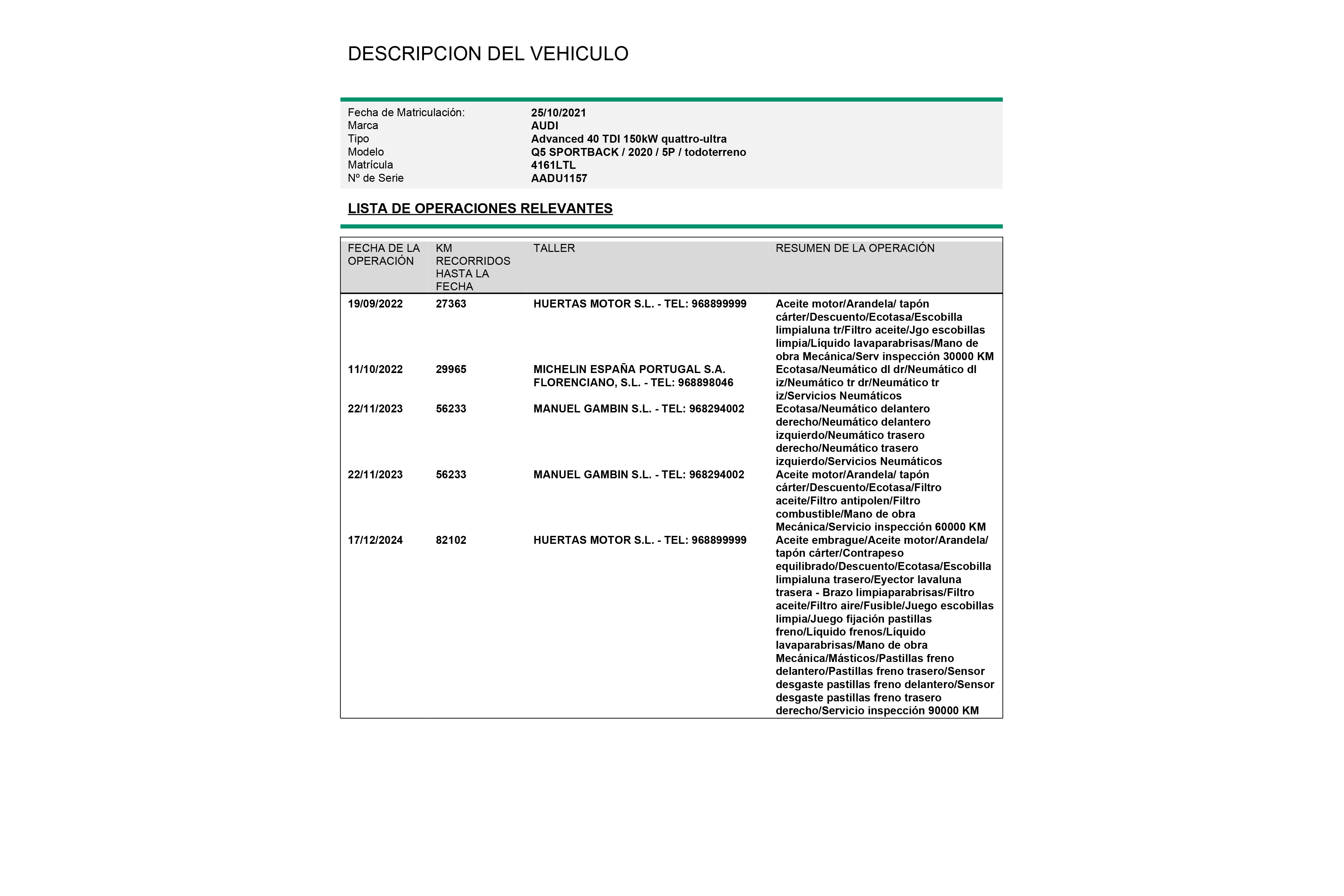 Audi Q5 SPORTBACK 40 TDI HYBRID QUATTRO AUTO 204CV 5P #IVA DEDUCIBLE,NAVY,CAMARA TRASERA,PARKTRONIC foto 35