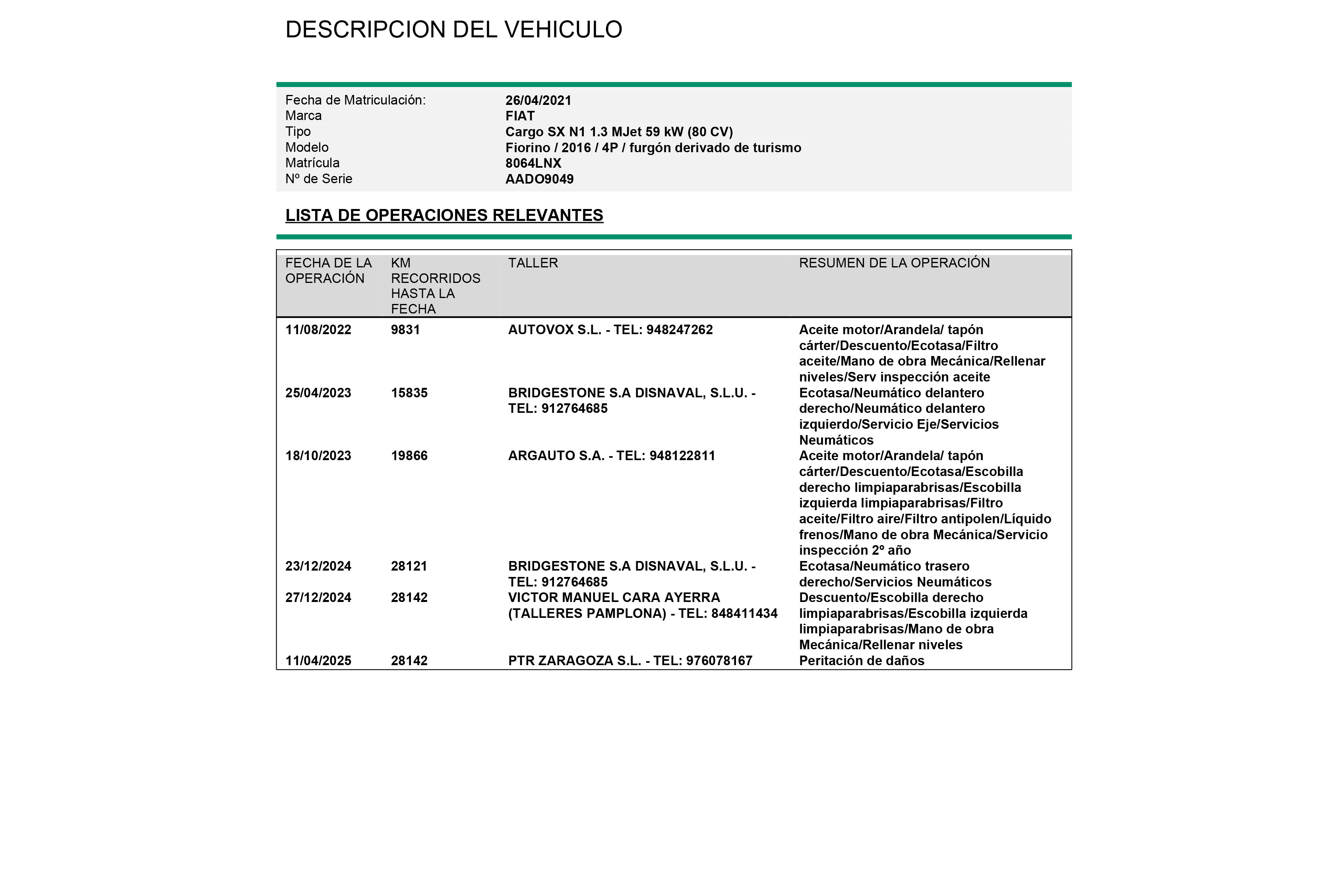 Fiat Fiorino 1.3 D CARGO 5X MULTIJET 80CV 5P # IVA DEDUCIBLE, BLUETOOTH foto 24