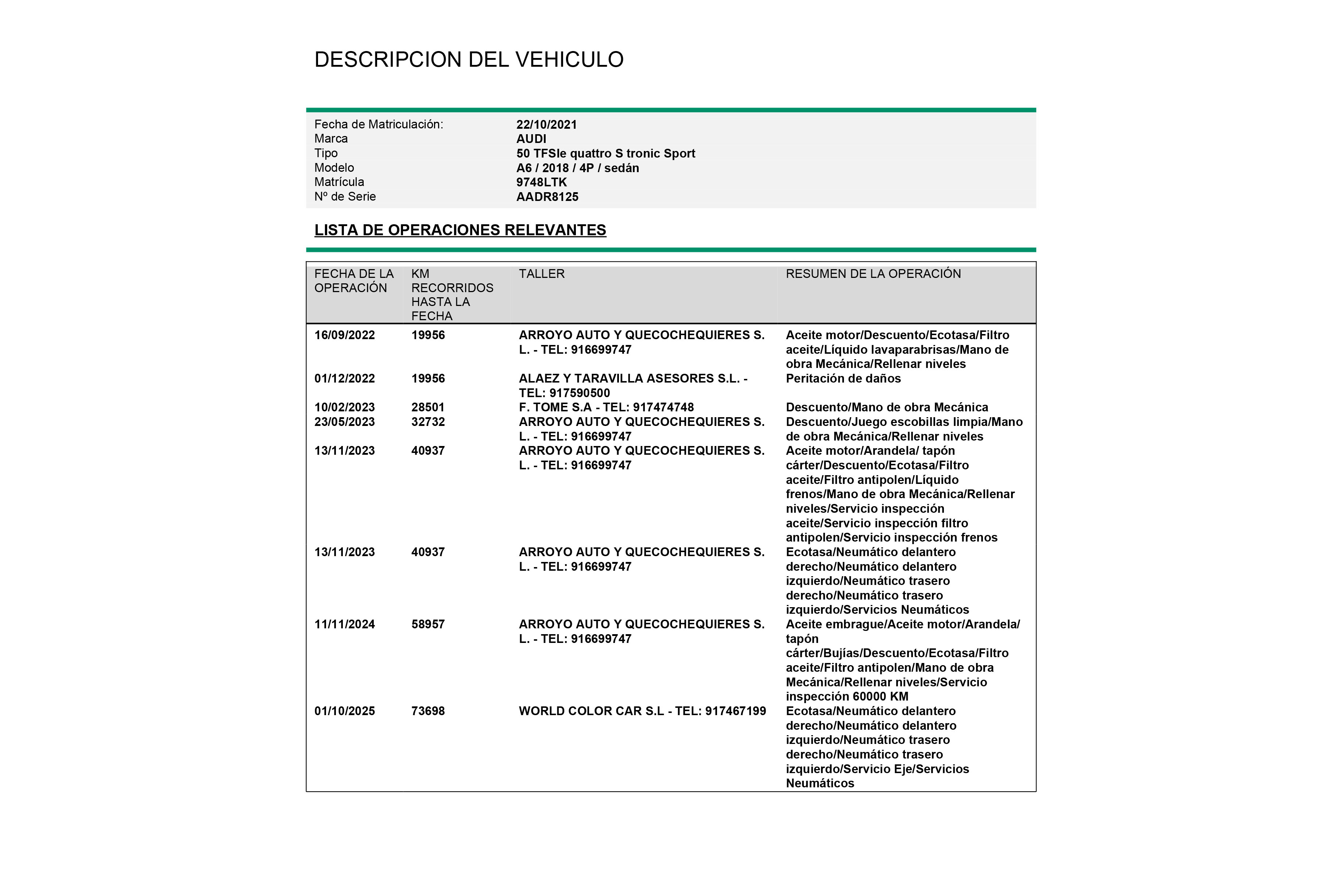 Audi A6 50 TFSIe QUATTRO SPORT AUTO 299CV 4P # IVA DEDUCIBLE, CUERO, NAVY, PARKTRONIC foto 38