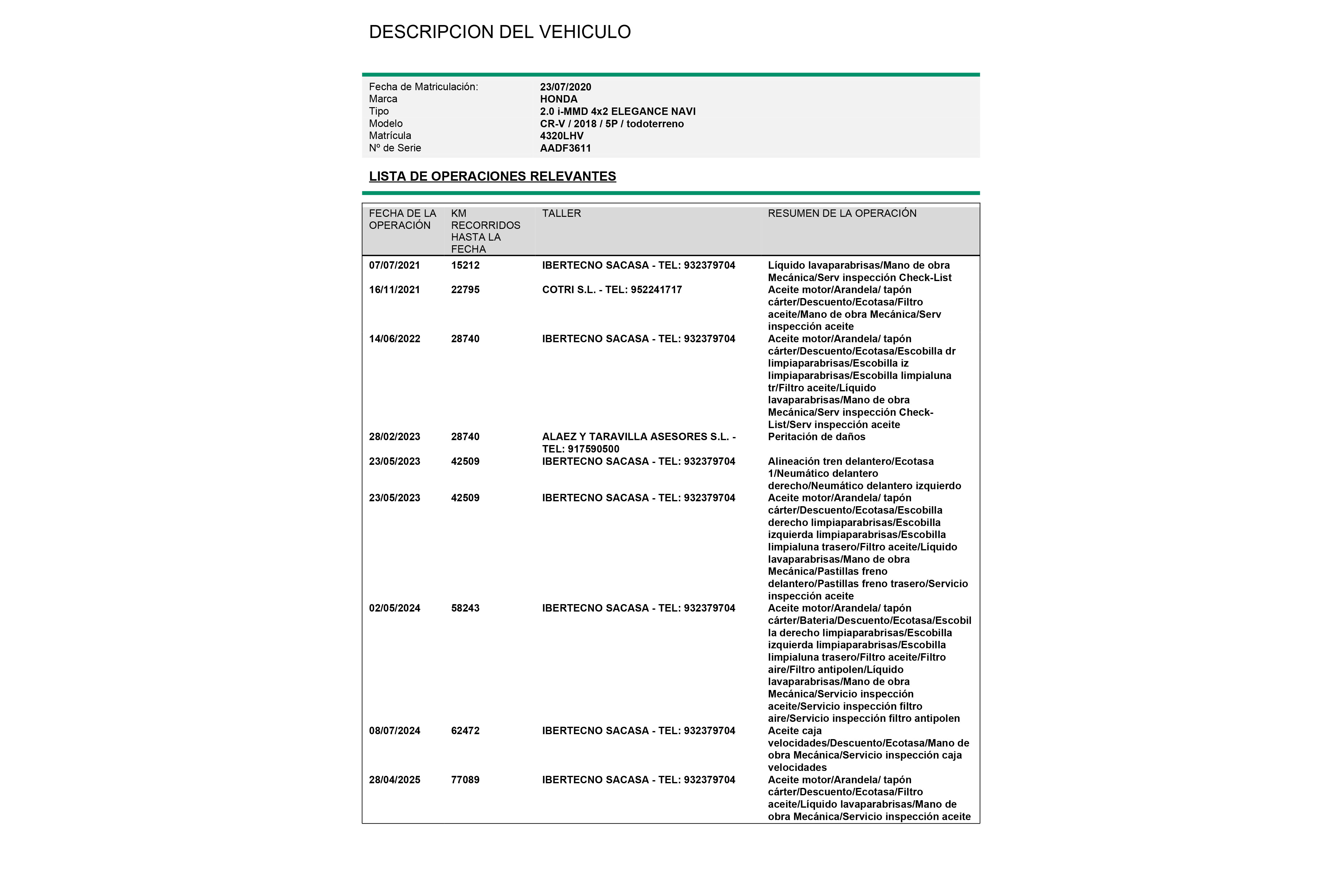 Honda Cr-v 2.0 I-MMD ELEGANCE AUTO 184CV 5P #IVA DEDUCIBLE, NAVY, PARKTRONIC foto 30