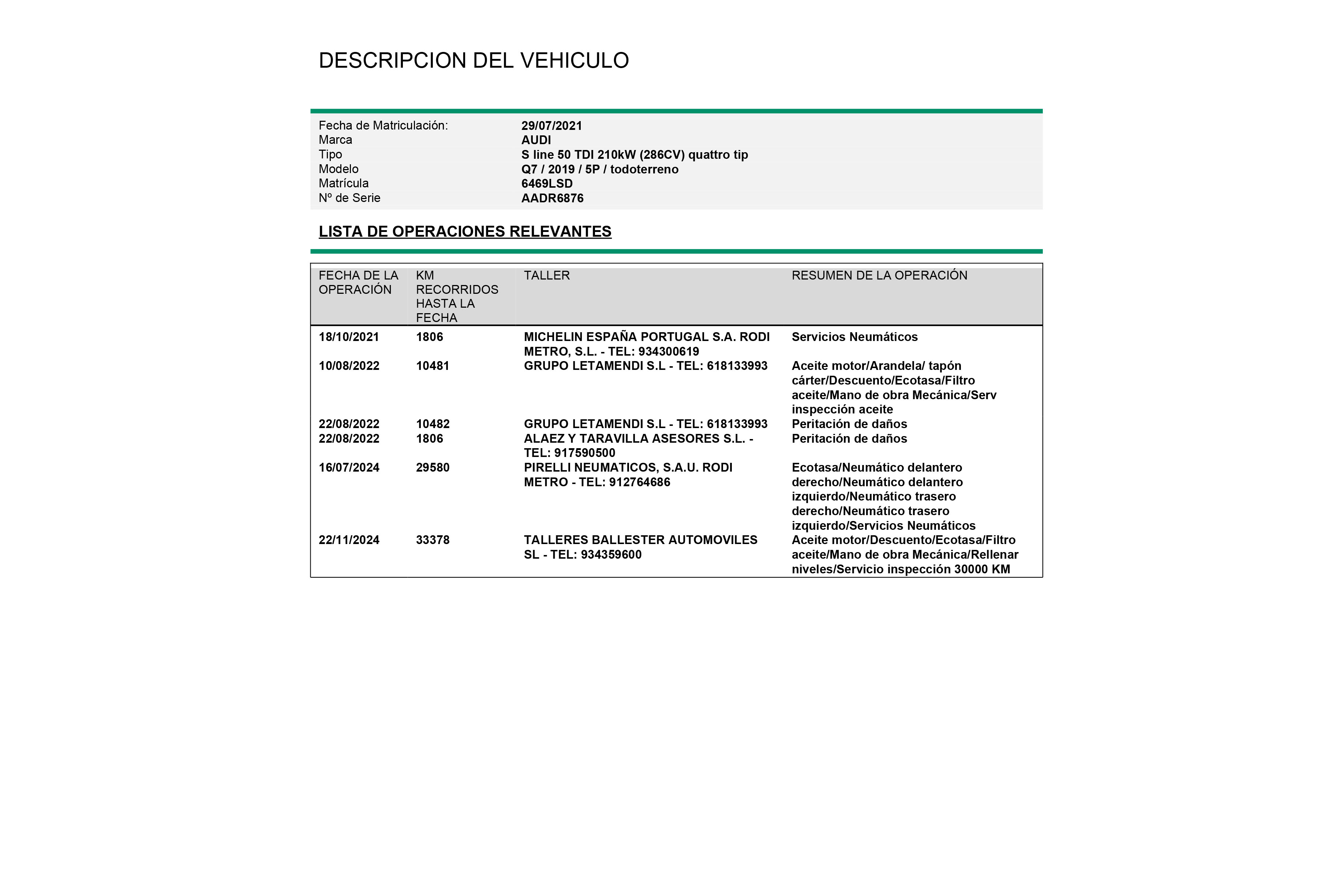 Audi Q7 3.0 HEV 50TDI S-LINE QUATTRO AUTO 7 PLAZAS 286CV 5P # IVA DEDUCIBLE, CUERO, NAVY foto 30