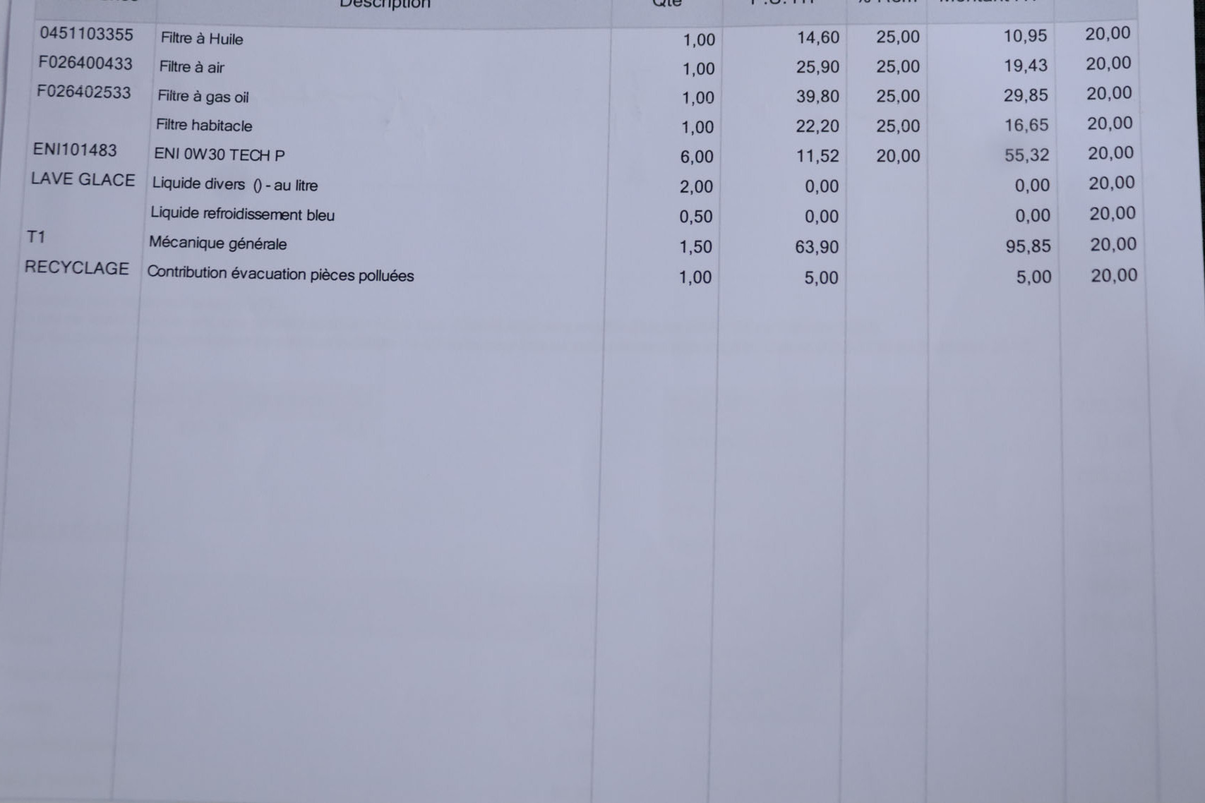 Peugeot 308 2.0 BLUEHDI 150CV ALLURE 5P # NAVY,PARKTRONIC foto 40