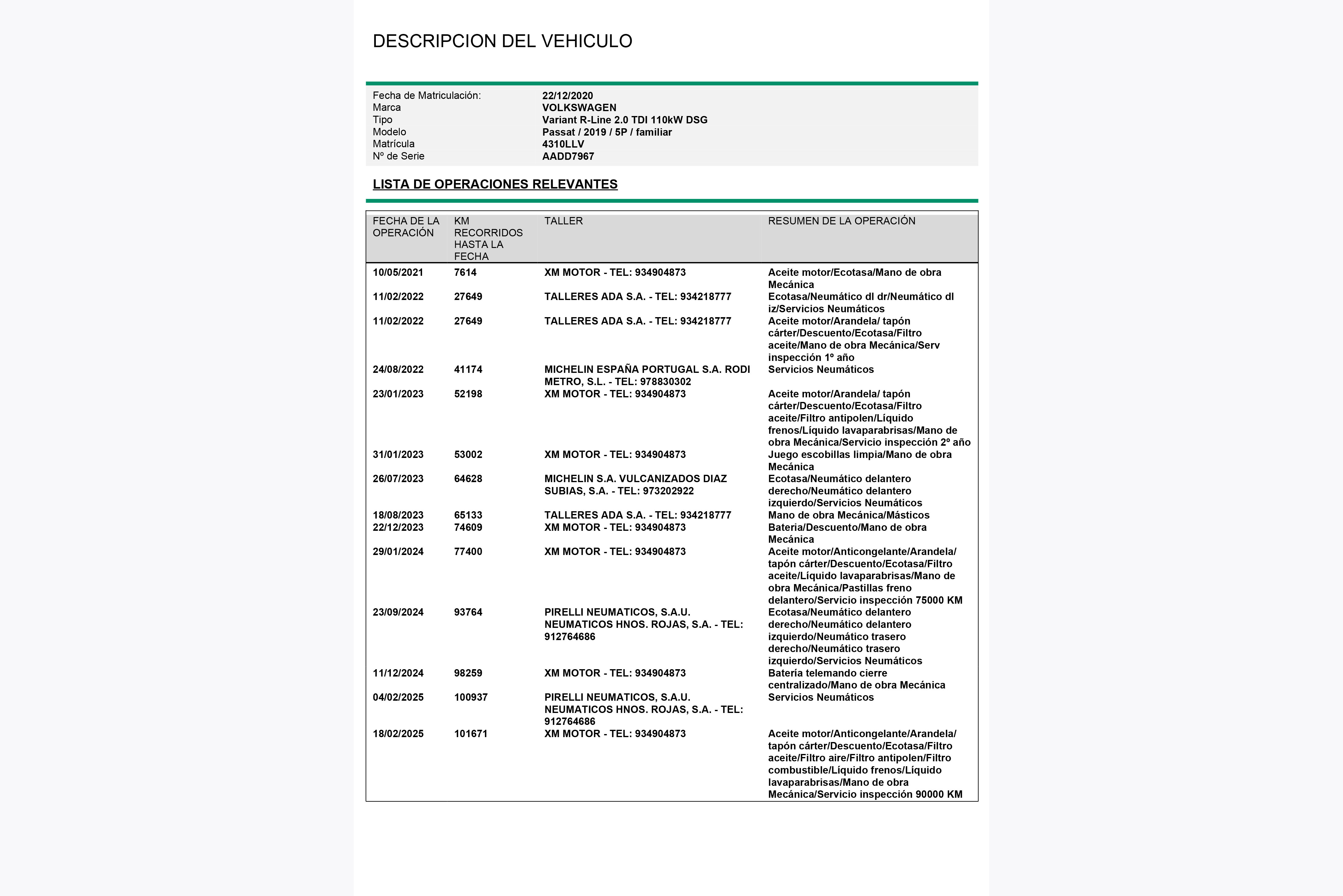 Volkswagen Passat 2.0 TDI VARIANT DSG R-LINE AUTO 150CV 5P # IVA DEDUCIBLE, CUERO, NAVY foto 28