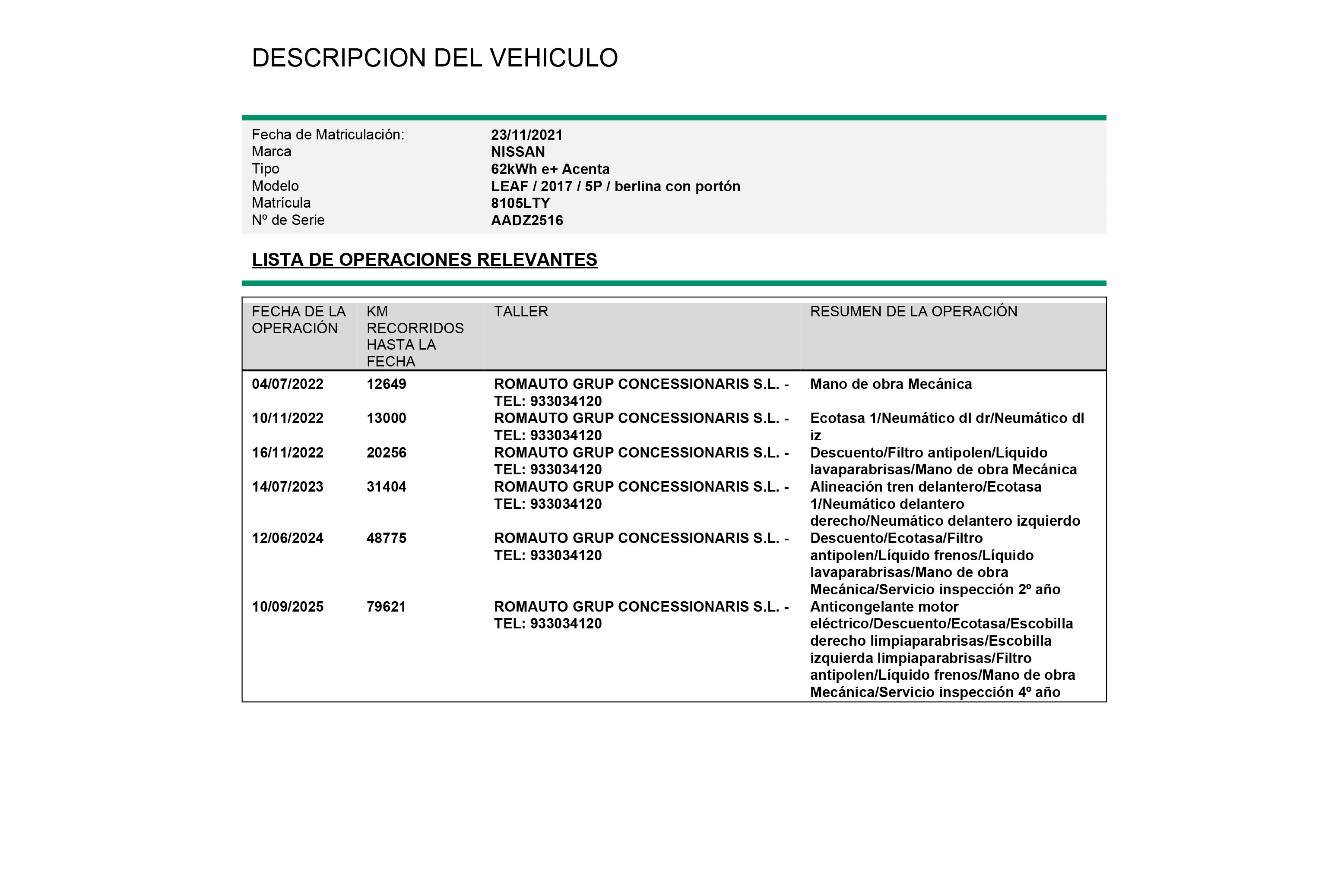 Nissan Leaf 62KWH E ACCENTA AUTO 217CV 5P # IVA DEDUCIBLE, NAVY, PARKTRONIC foto 27
