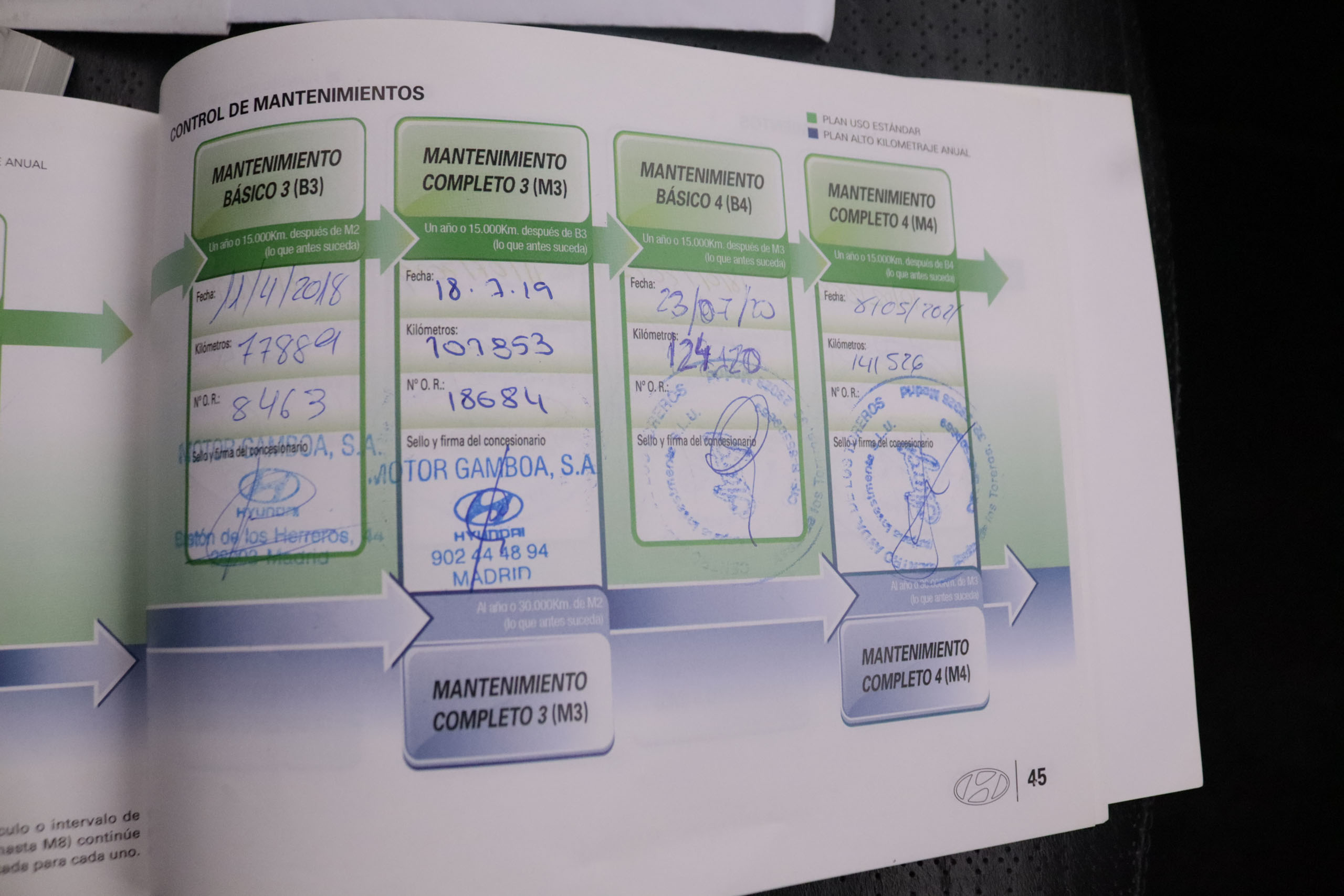 Hyundai Santa Fe 2.2 CRD AWD 197CV 7PLAZAS 5P # CUERO, TECHO ELEC PANORAMICO, NAVY, PARKTRONIC foto 28