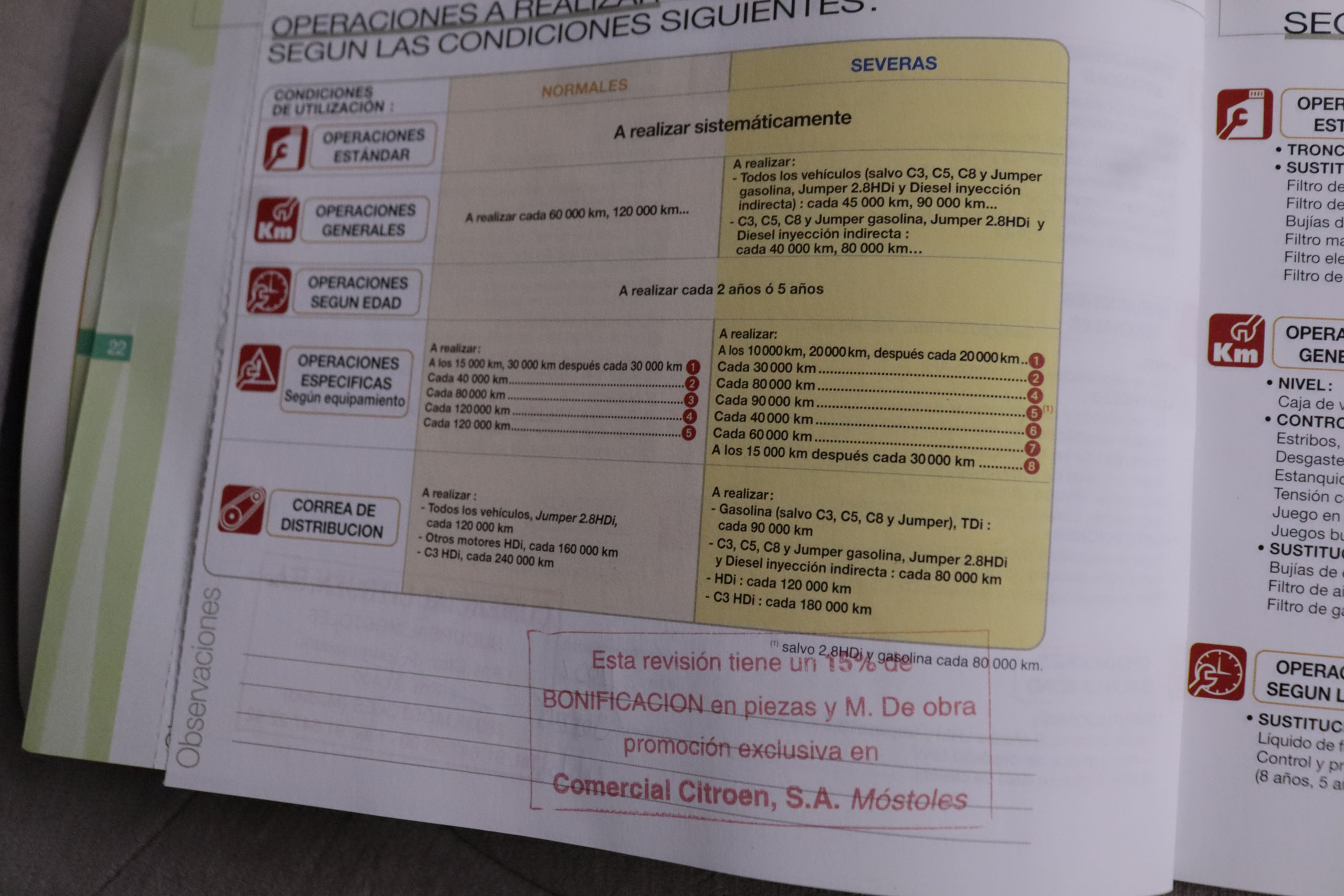 Citroen C5 2.2 HDI EXCLUSIVE 136CV 5P foto 31