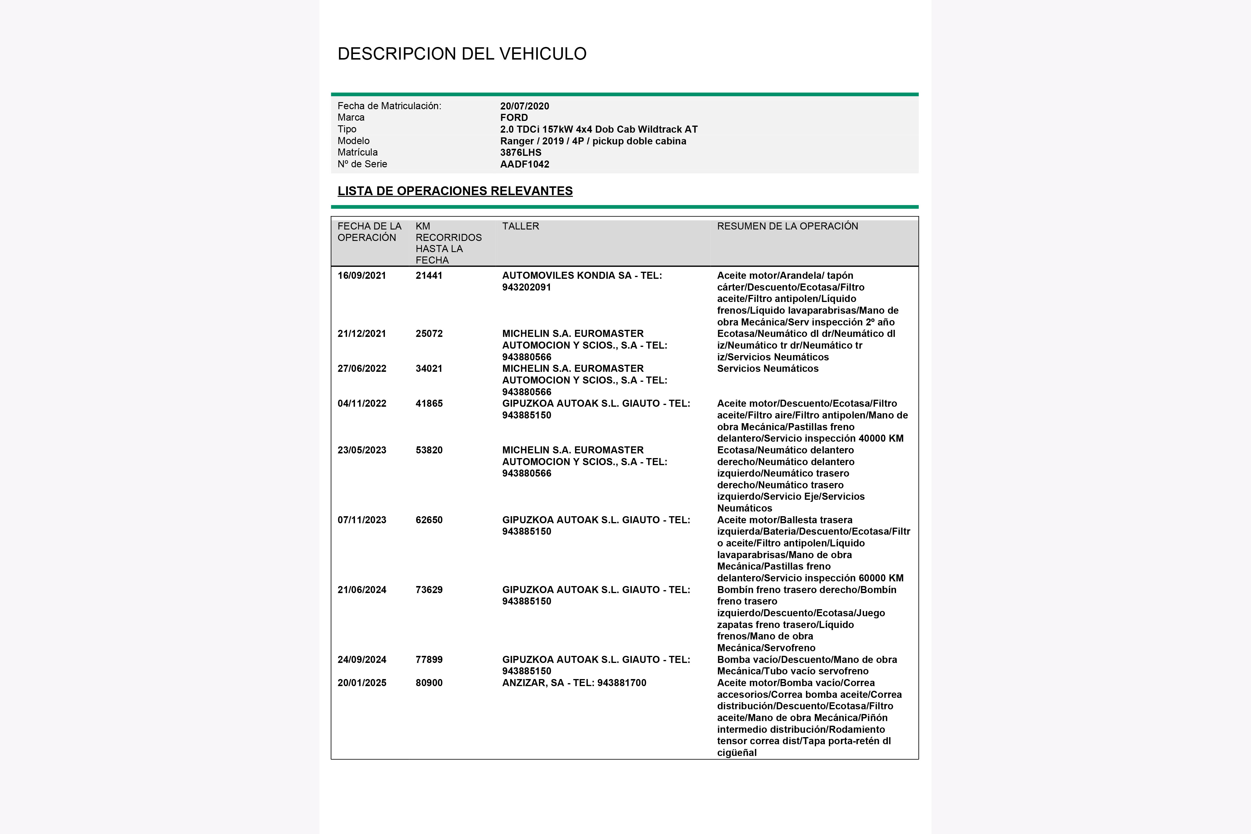 Ford Ranger 2.0 D CAB WILDTRACK AUTO 215CV 4P #IVA DEDUCIBLE, NAVY, PARKTRONIC, foto 27