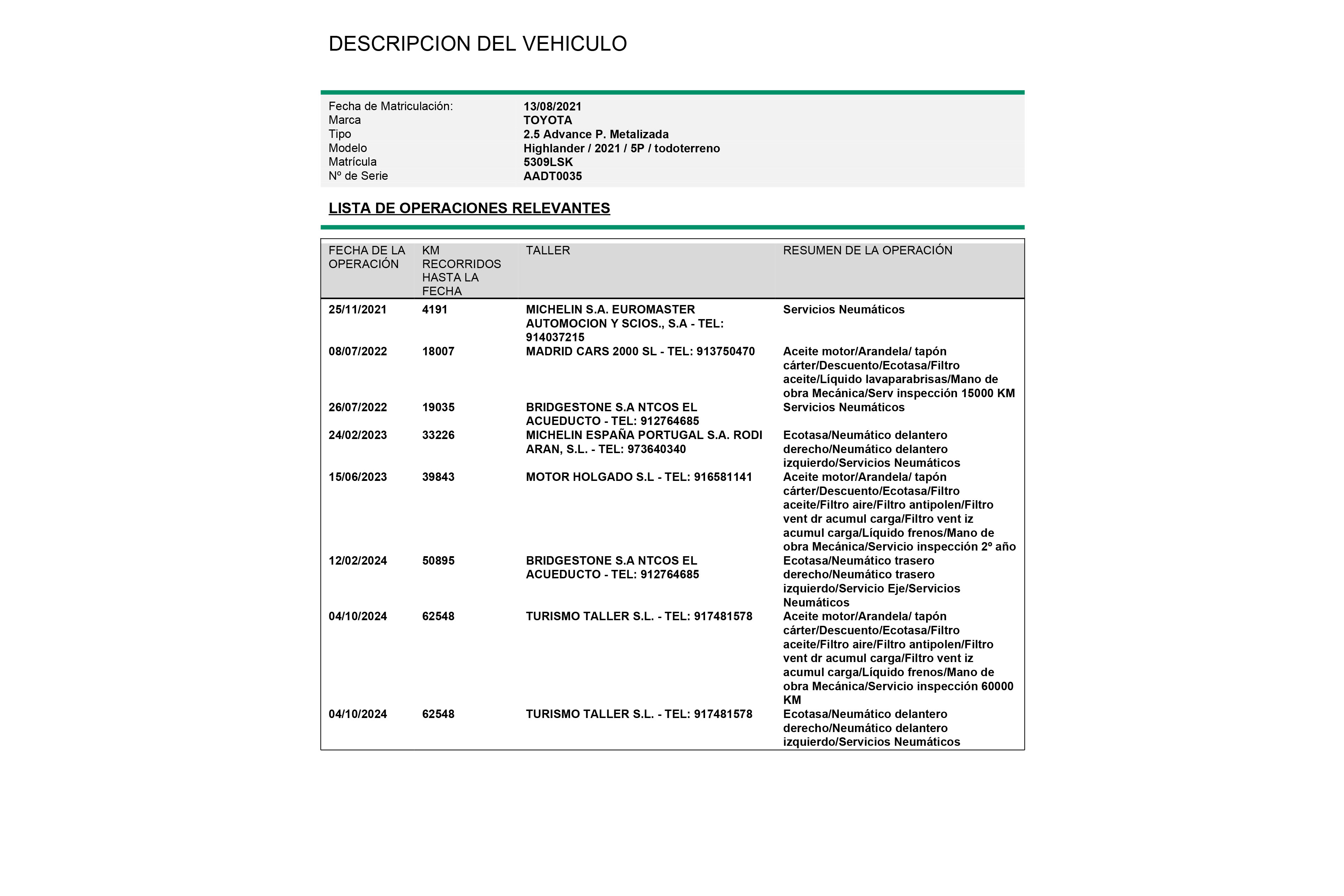 Toyota Highlander 2.5 HEV ADVANCE 4WD AUTO 7 PLAZAS 5P #IVA DEDUCIBLE, CUERO, PARKTRONIC - Foto 31