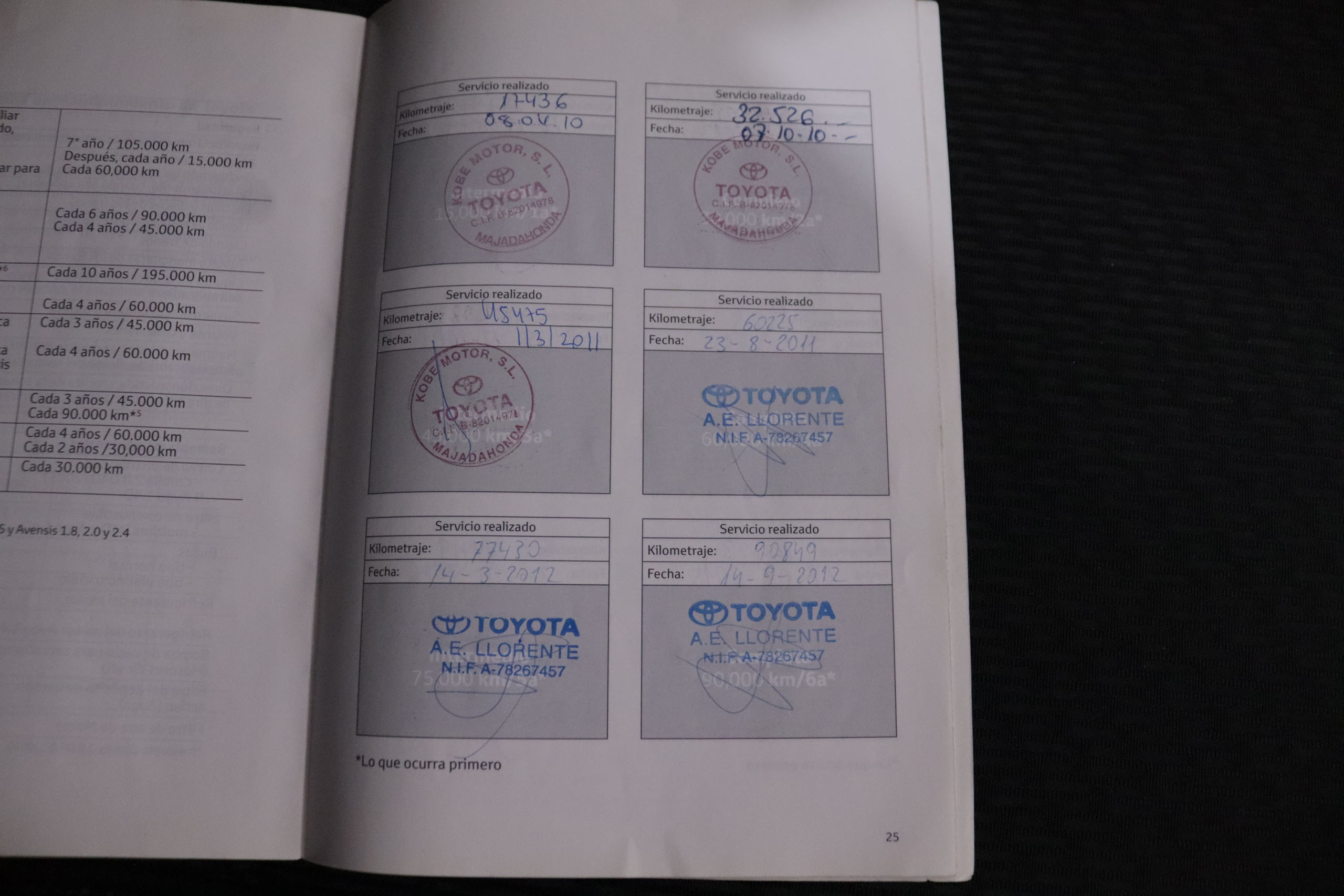 Toyota Avensis 2.2 DCAT SD AUTO 150CV 4P # IVA DEDUCIBLE foto 27