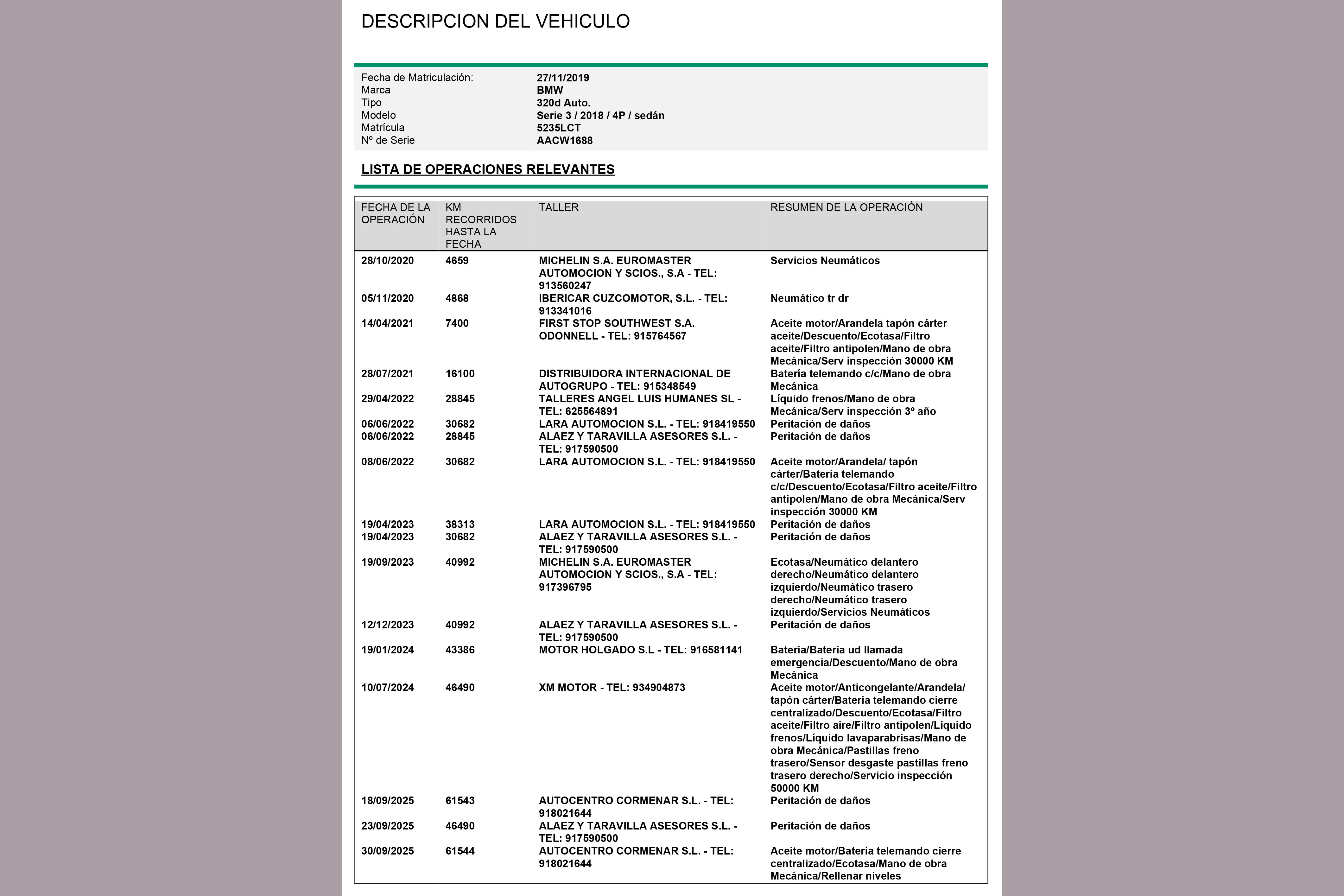 BMW 320 SERIE 3 320D AUTO 190CV 4P # IVA DEDUCIBLE, NAVY, PARKTRONIC foto 32