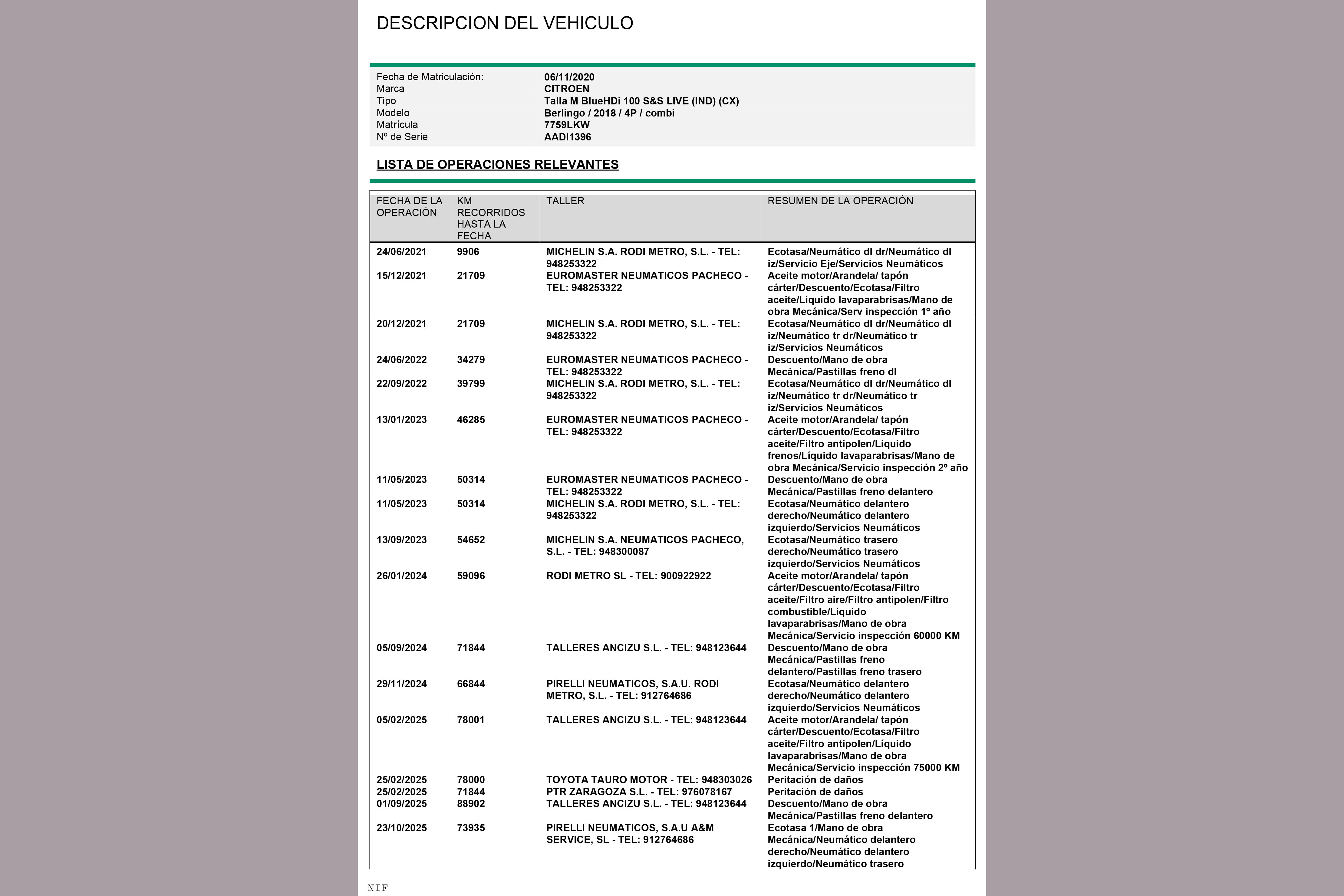 Citroen Berlingo COMBI 1.5 BLUEHDI TALLA M LIVE 100CV 5P # IVA DEDUCIBLE foto 24