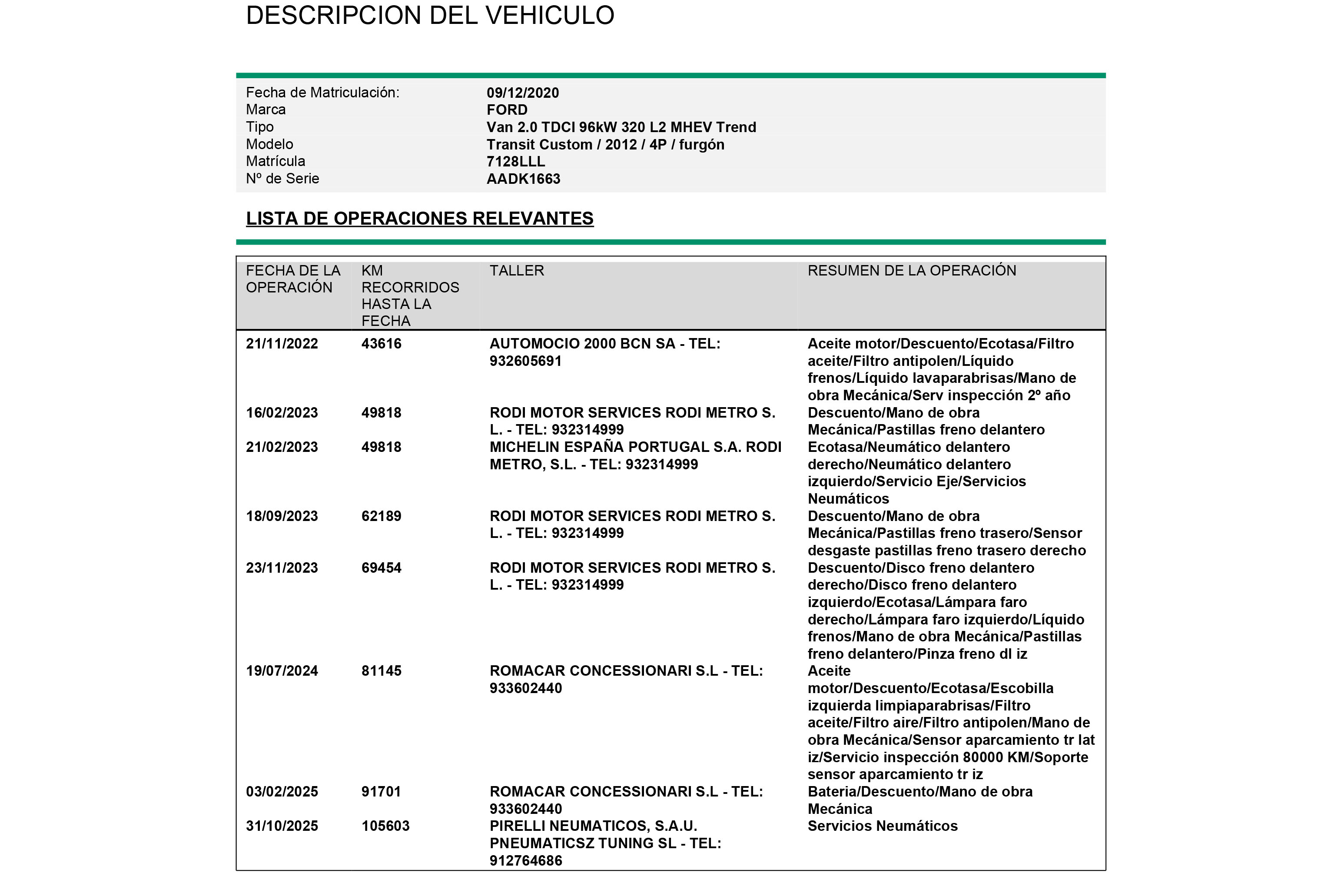 Ford Transit  Custom 2.0 D MHEV ECO BLUE HYBRID 320 L2 TREND 130CV 4P # IVA DEDUCIBLE, PARKTRONIC foto 26