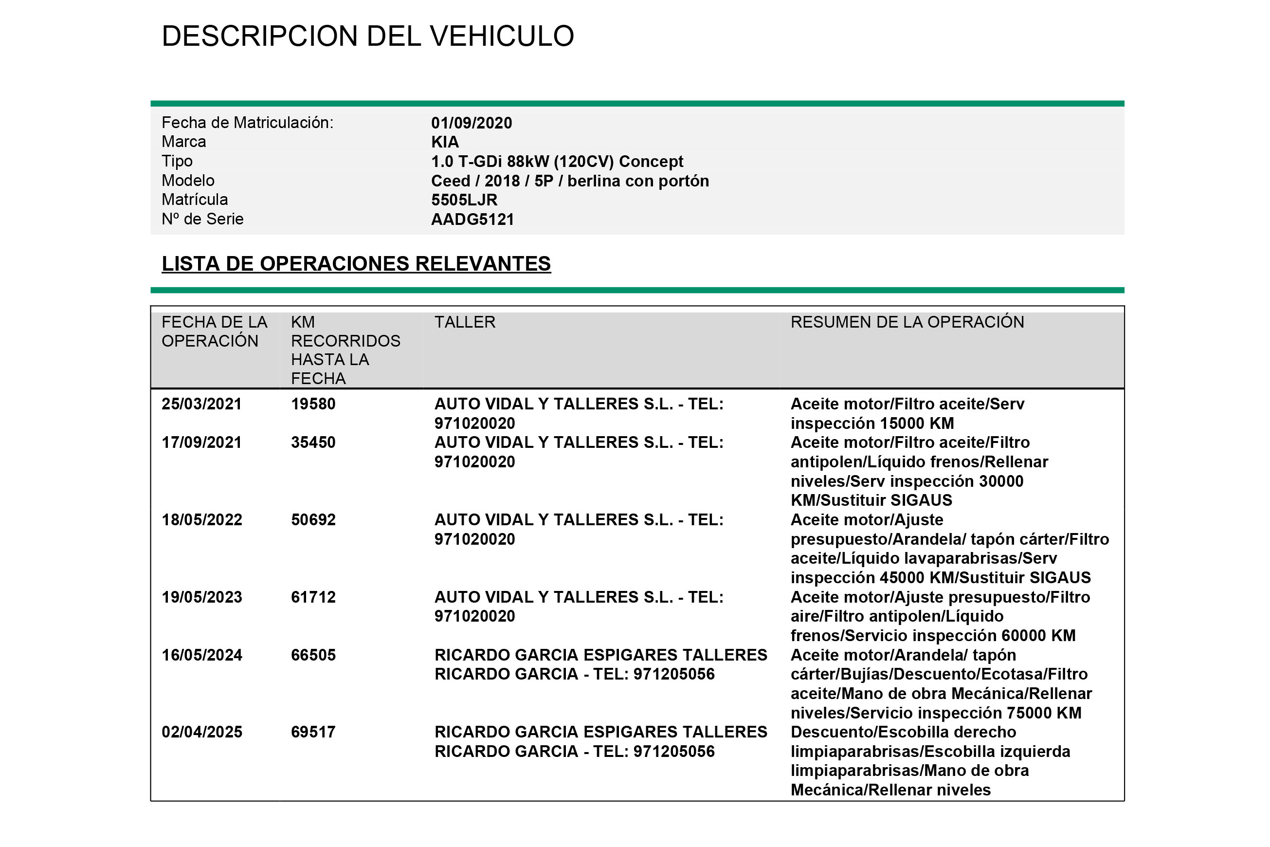 Kia Ceed 1.0 T-GDI CONCEPT 120CV 5P # IVA DEDUCIBLE foto 27