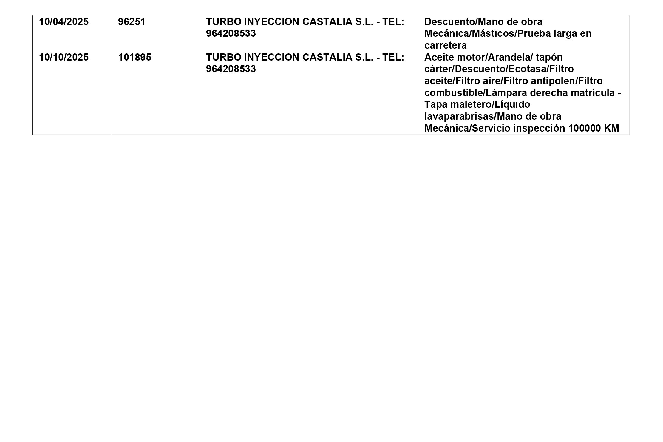 Citroen Berlingo 1.5 BLUEHDI TALLA M 100CV 2P foto 22