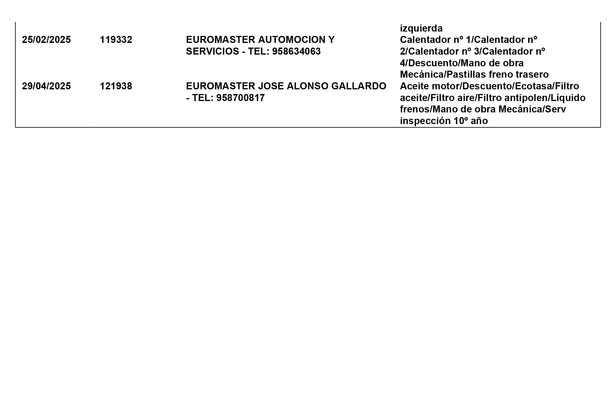 Fiat Panda 1.3 MJET 4X4 75CV 5P # IVA DEDUCIBLE foto 25