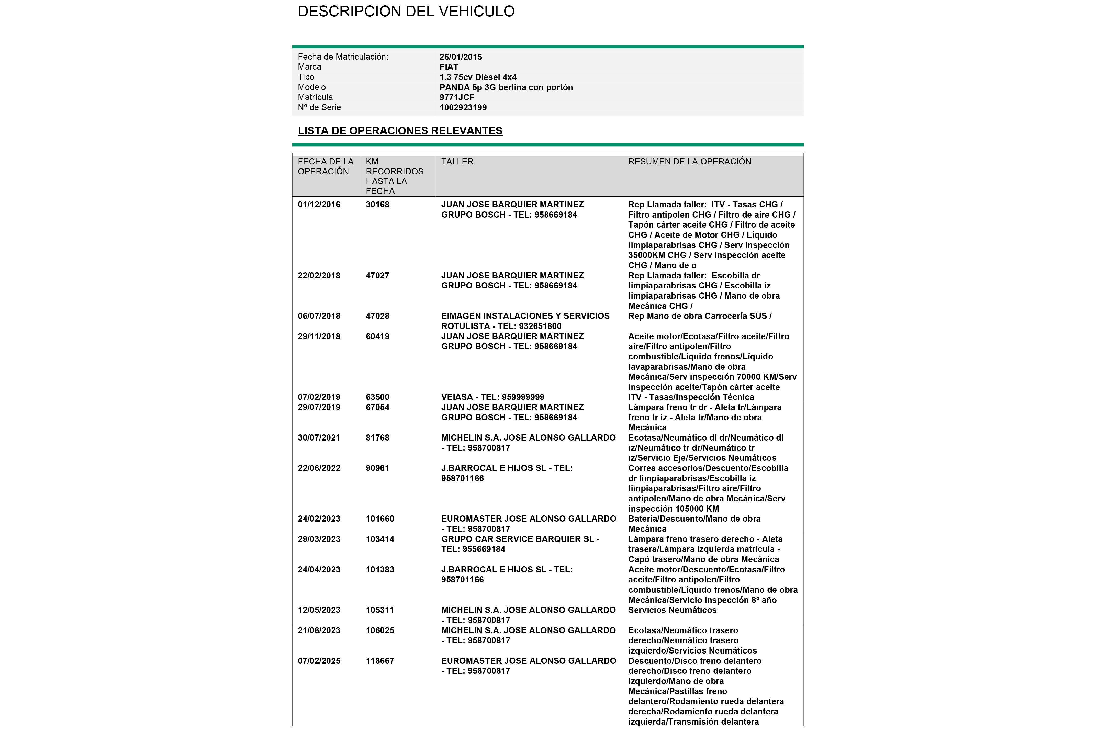 Fiat Panda 1.3 MJET 4X4 75CV 5P # IVA DEDUCIBLE foto 26