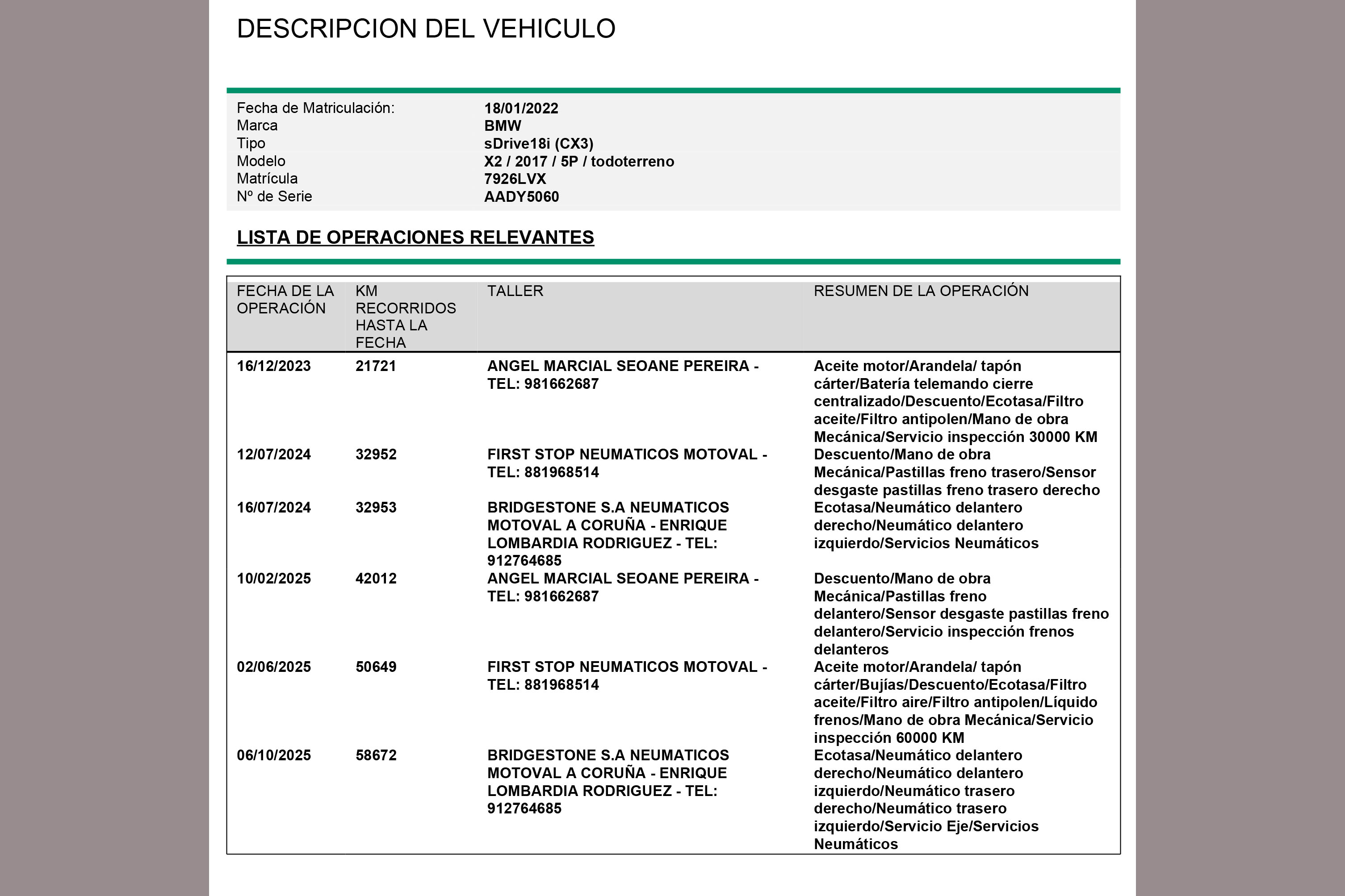 BMW X2 X2 S DRIVE AUTO 140CV 5P #IVA DEDUCIBLE, TECHO ELECTRICO PANORAMICO foto 29