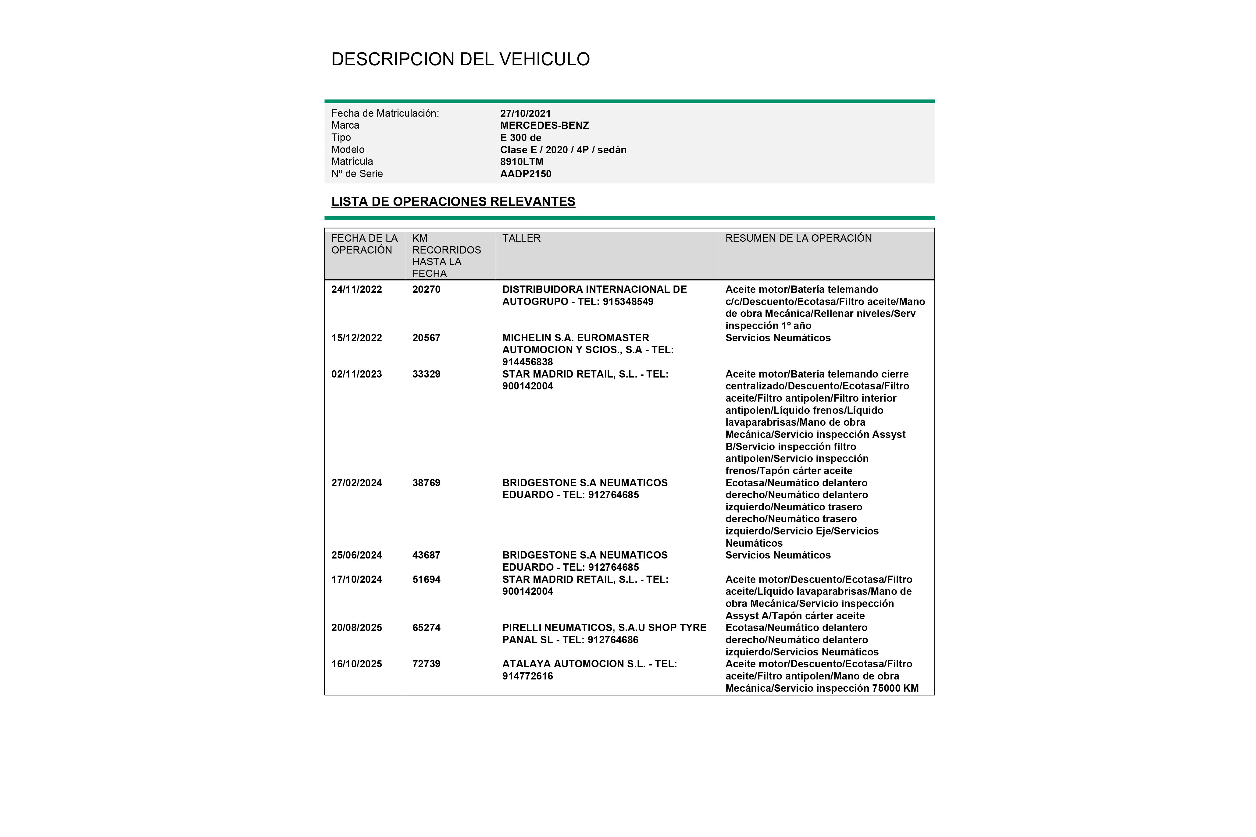 Mercedes-benz E 300 CLASE E E300DE AUTO 306CV 4P # IVA DEDUCIBLE, NAVY, PARKTRONIC foto 32