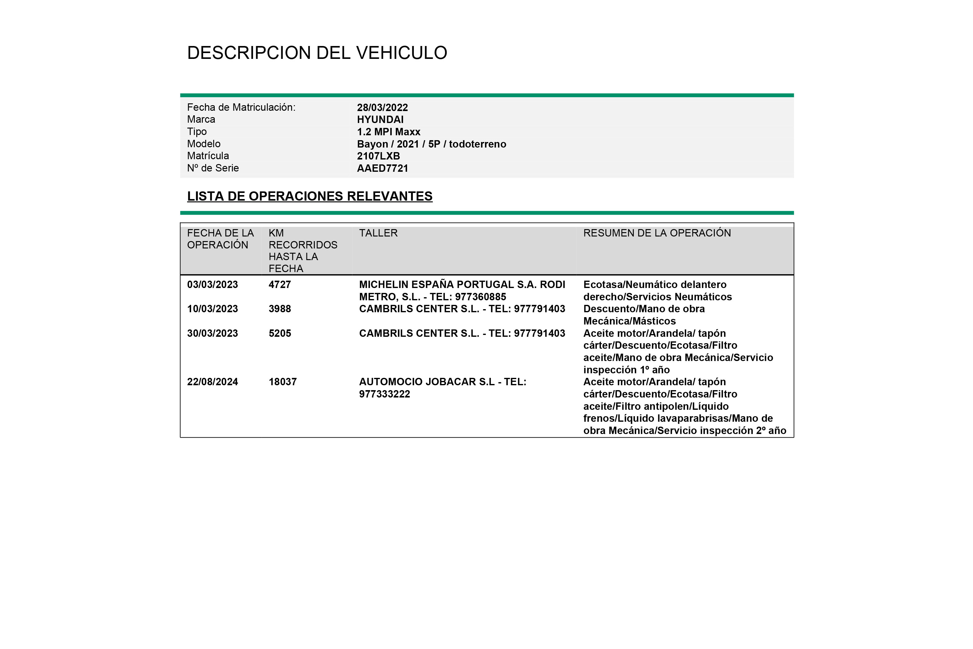 Hyundai BAYON 1.2 MPI MAXX 84CV 5P # PARKTRONIC,CAMARA TRASAERA foto 24