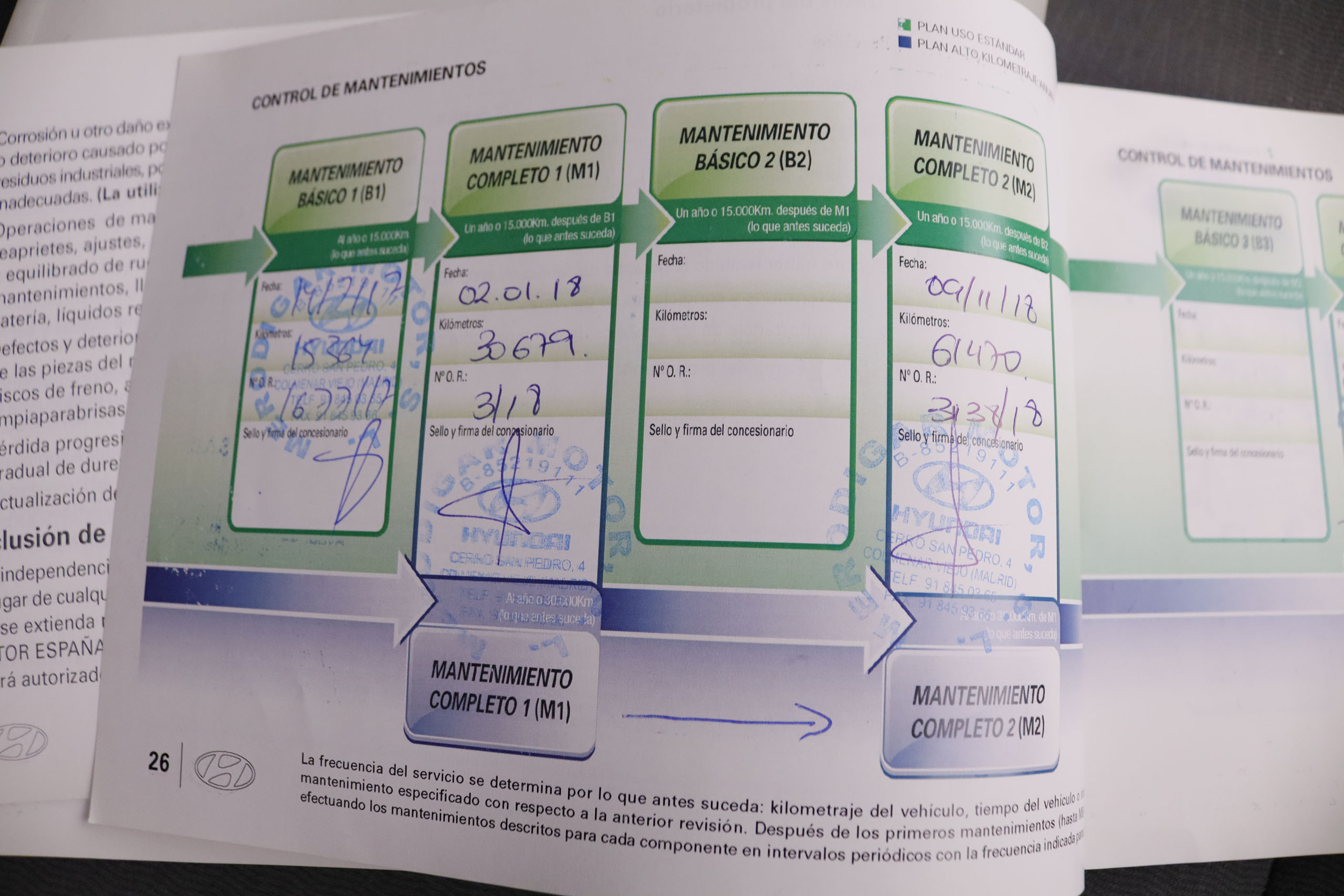 Hyundai H-1 2.5 CRDI TRAVELER 136CV 8 PLAZAS 5P # PARKTRONIC foto 29