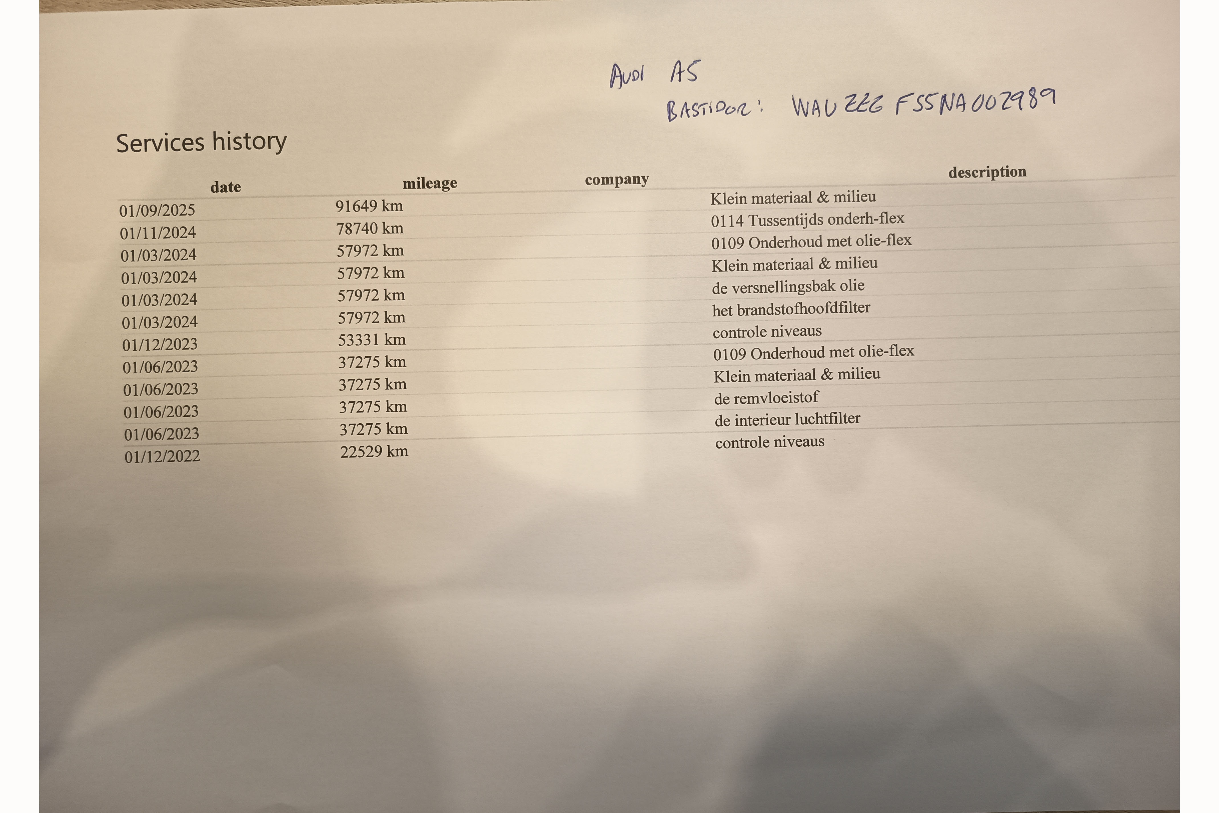 Audi A5 30TDI SPORTBACK AUTO 136CV 5P # IVA DEDUCIBLE, CUERO, NAVY, PARKTRONIC foto 31