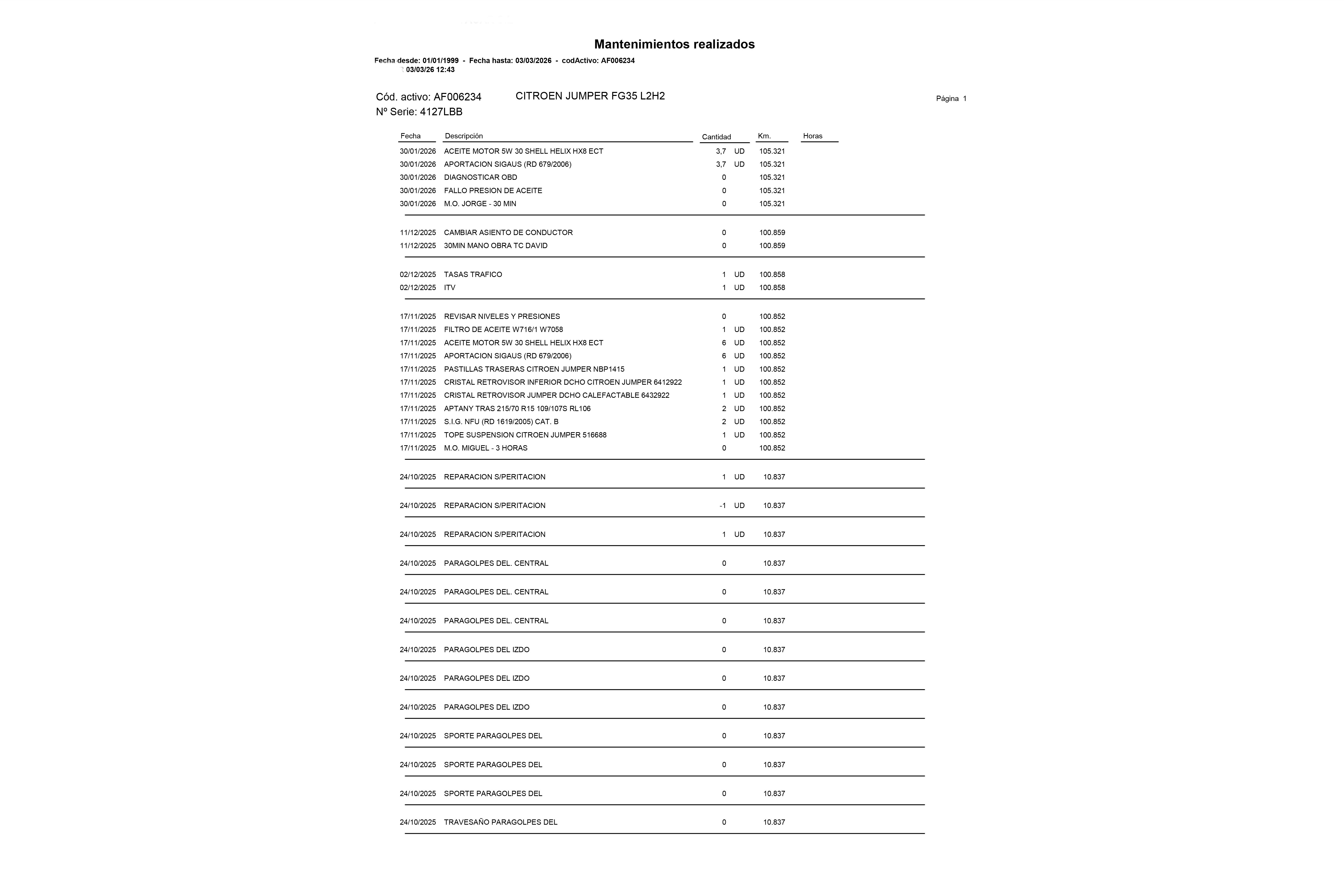 Citroen Jumper 2.2 HDI L2H2 130CV 3P # IVA DEDUCIBLE foto 28