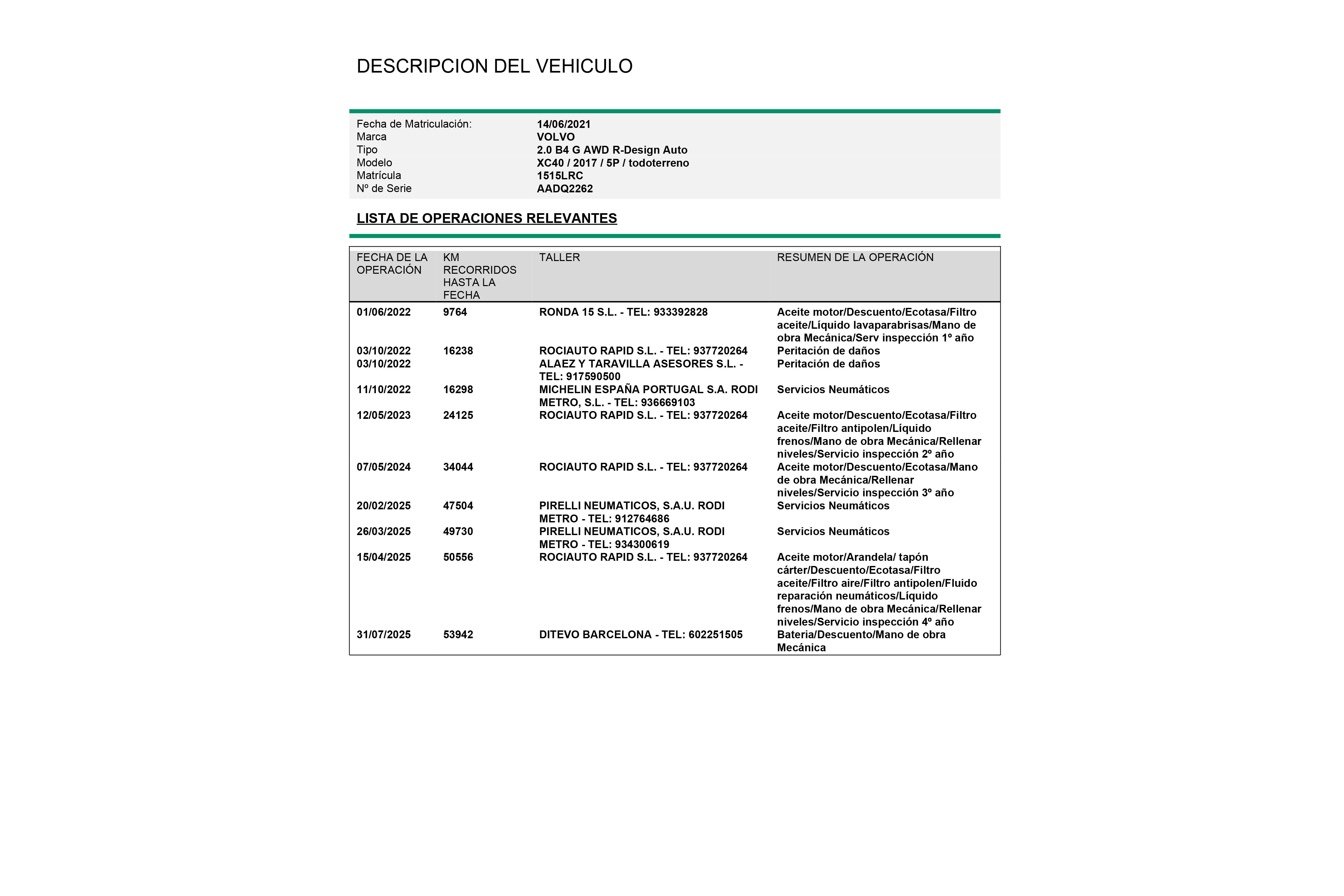 Volvo XC40 2.0 B4 HYBRID AWD R DESIGN AUTO 197CV 5P # IVA DEDUCIBLE, NAVY, PARKTRONIC foto 27