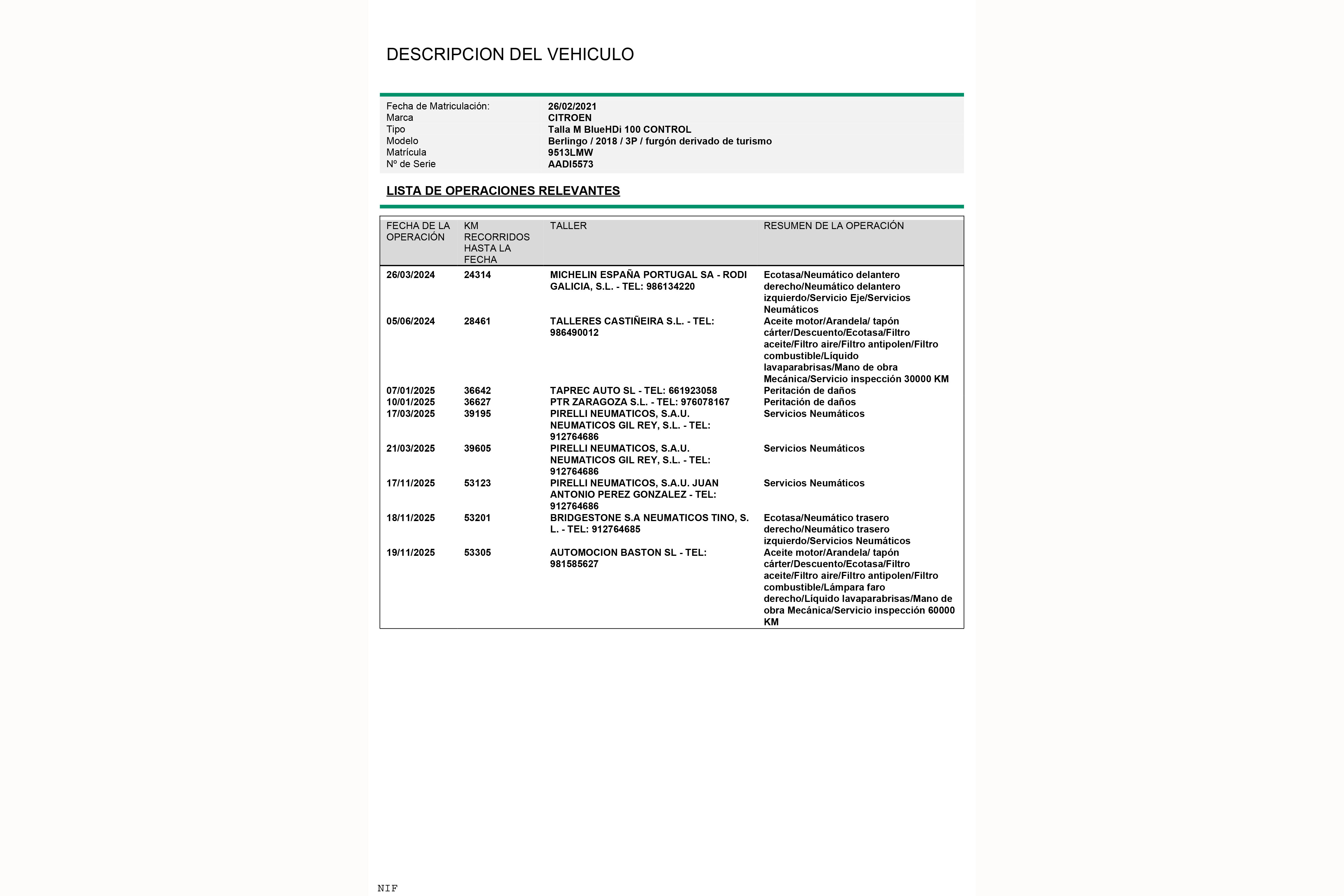 Citroen Berlingo 1.5 BLUEHDI TALLA M 100CV 3P # IVA DEDUCIBLE foto 26