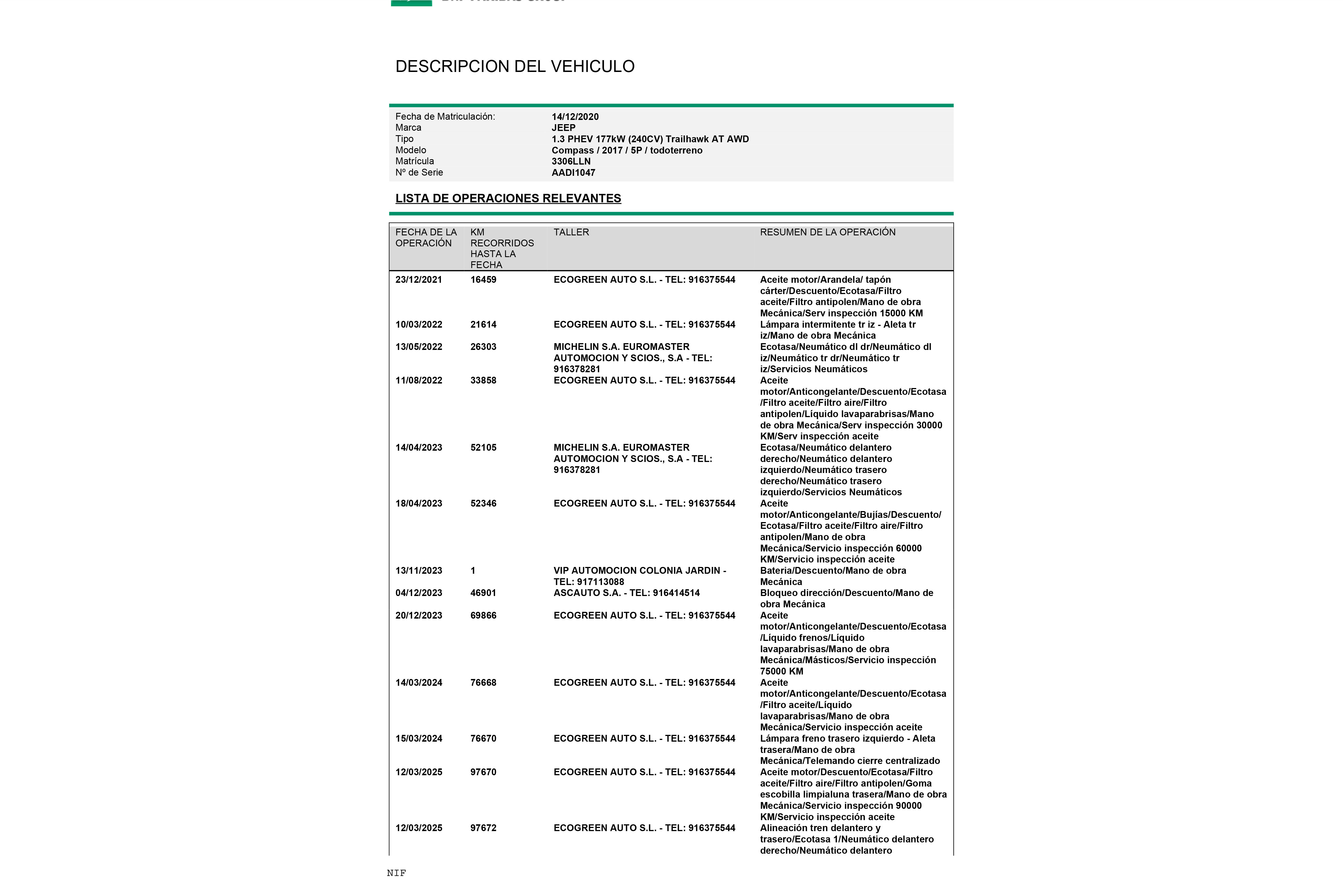 Jeep Compass 1.3 PHEV TRAILHAWK AUTO AWD 240CV 5P # IVA DEDUCIBLE, CUERO, NAVY, PARKTRONIC foto 29